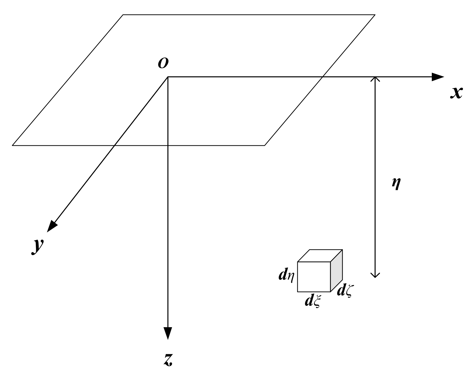 Applsci 12 03298 g002