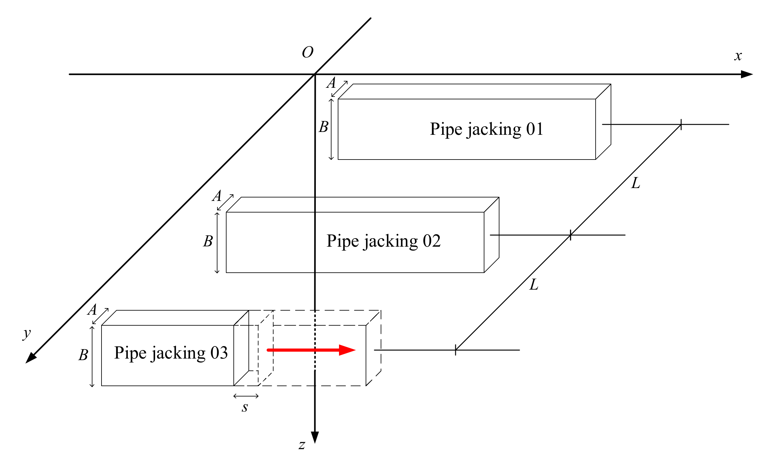 Applsci 12 03298 g003