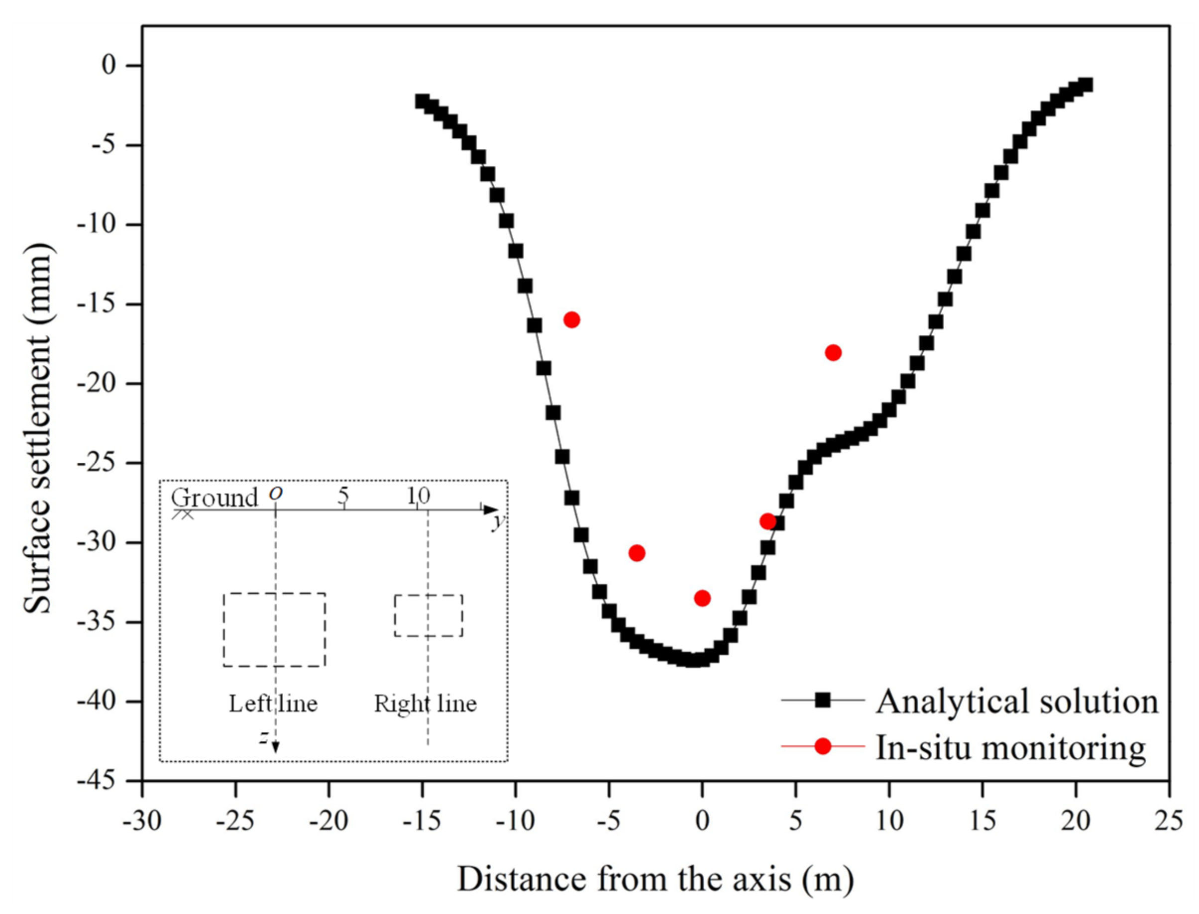 Applsci 12 03298 g012