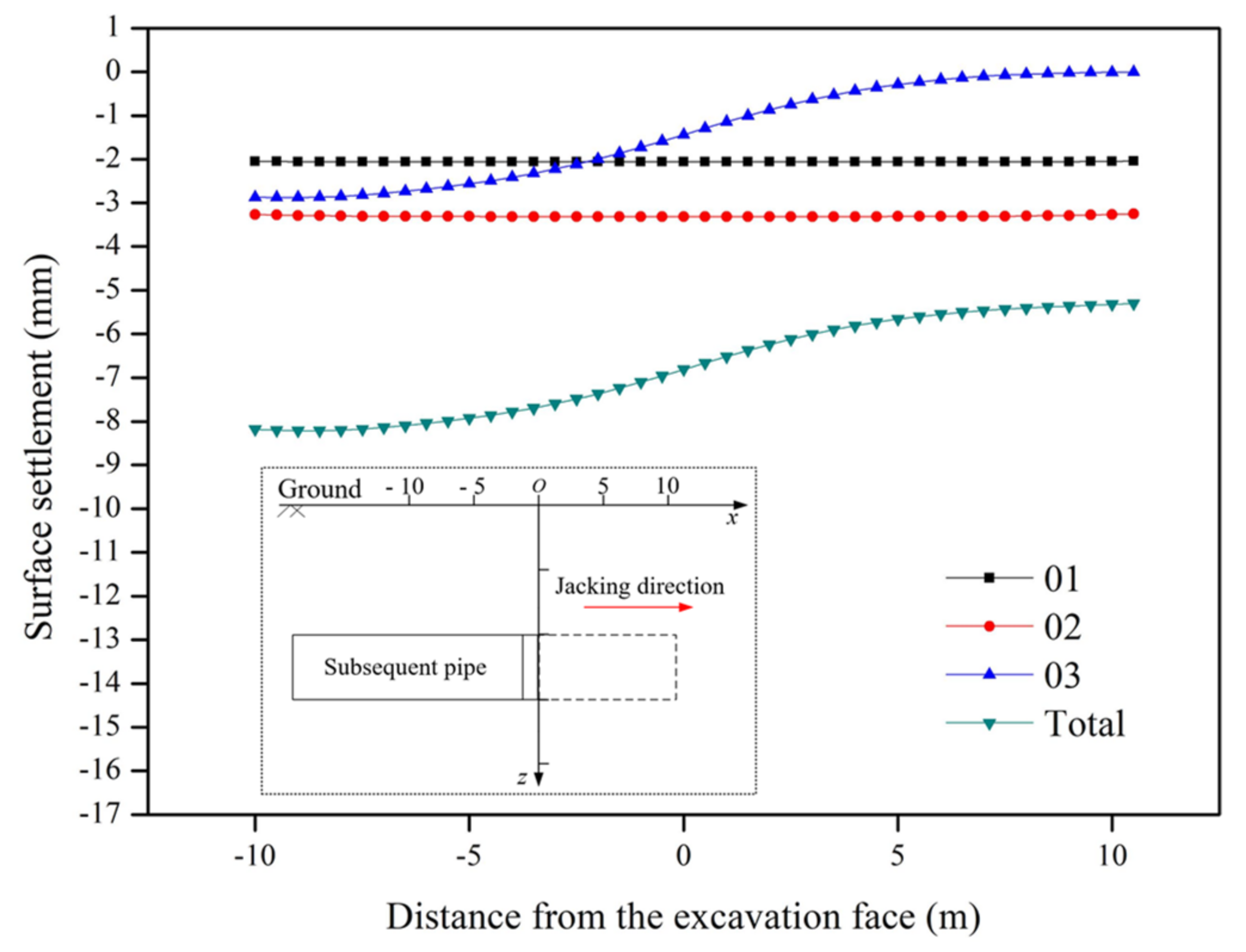Applsci 12 03298 g014