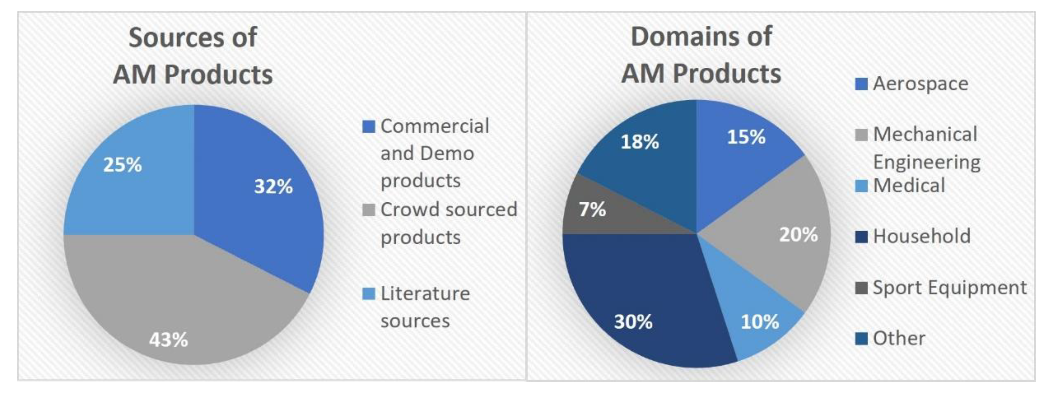 Applsci 12 03300 g002 Applsci 12 03300 g002