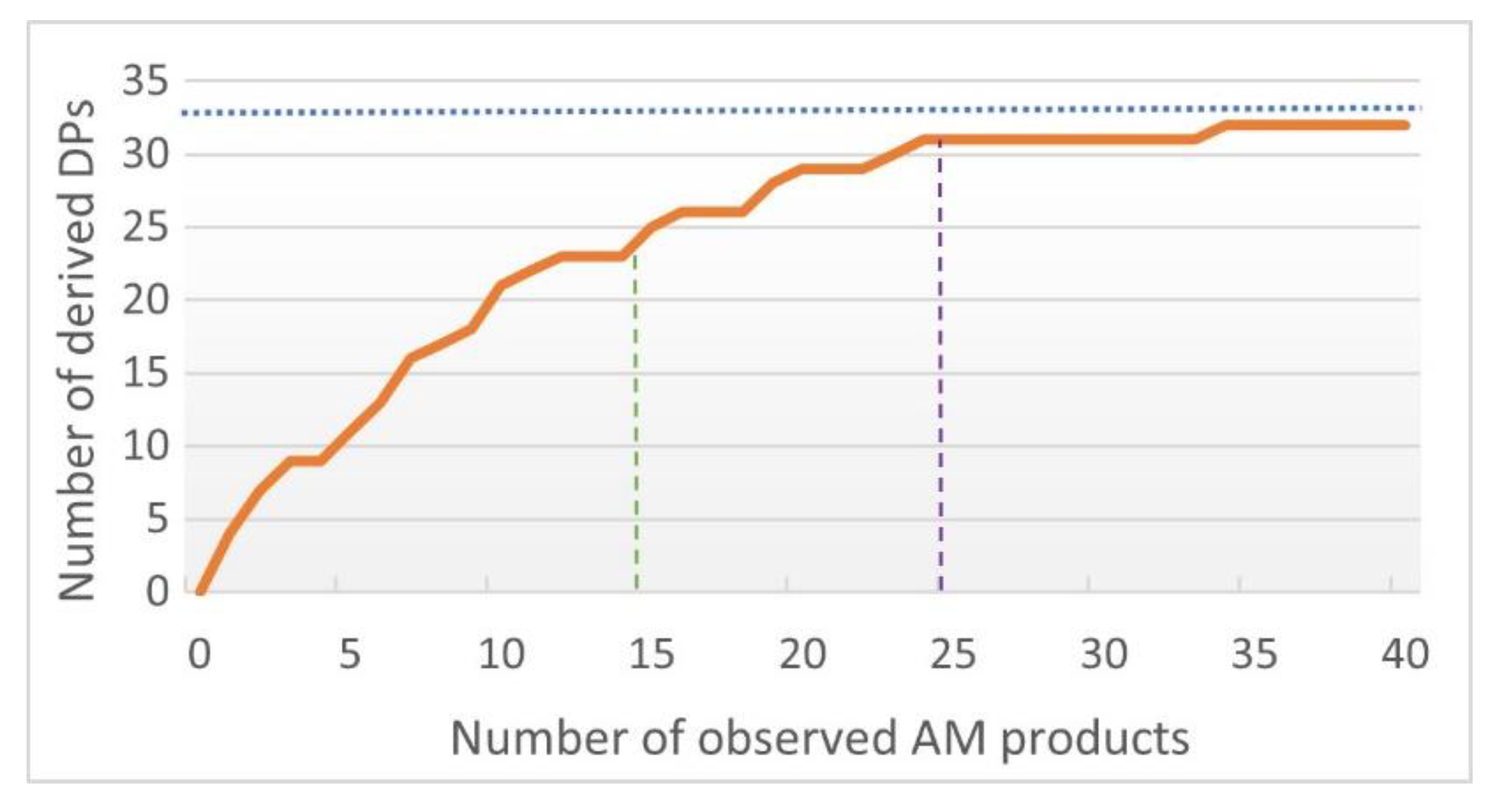 Applsci 12 03300 g004 Applsci 12 03300 g004
