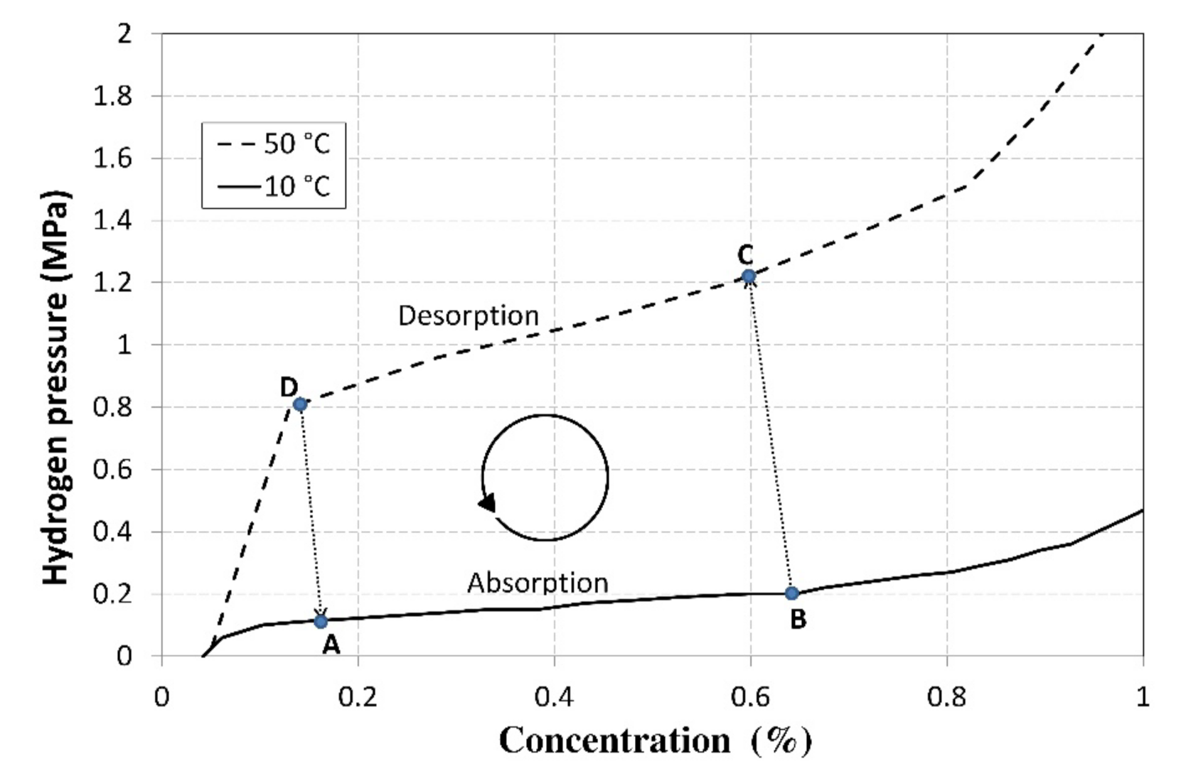 Applsci 12 03302 g001