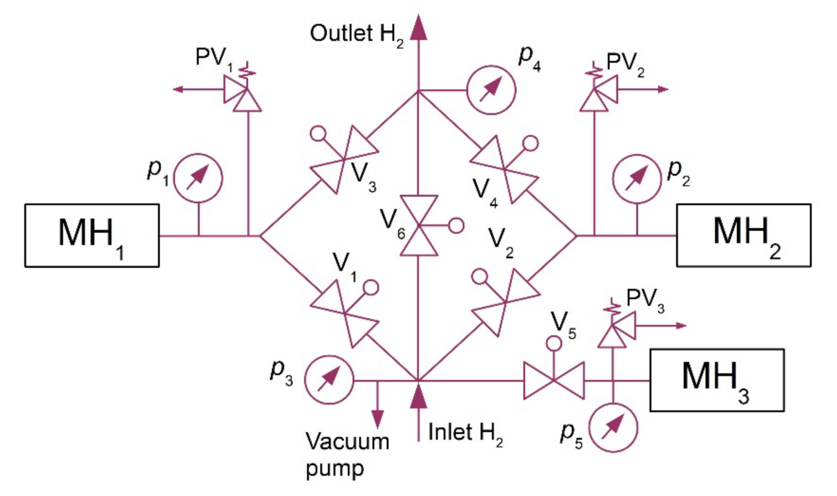 Applsci 12 03302 g002