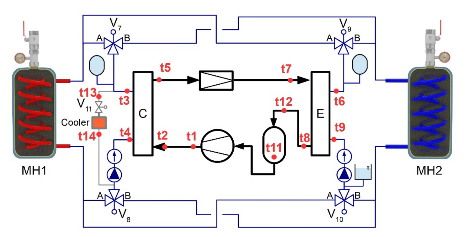 Applsci 12 03302 g003