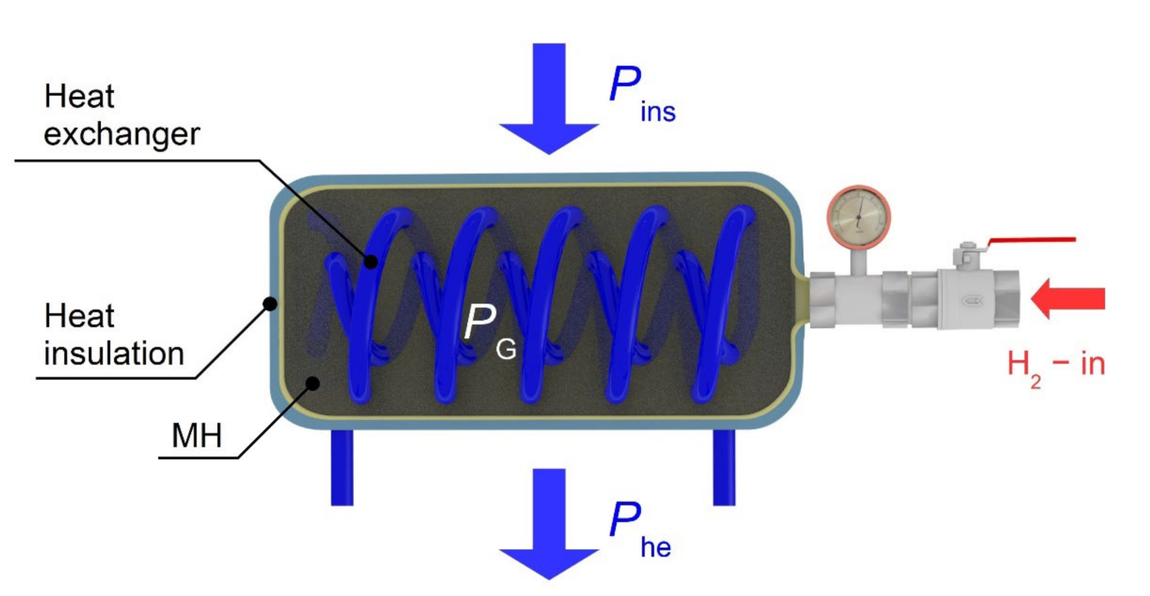 Applsci 12 03302 g005