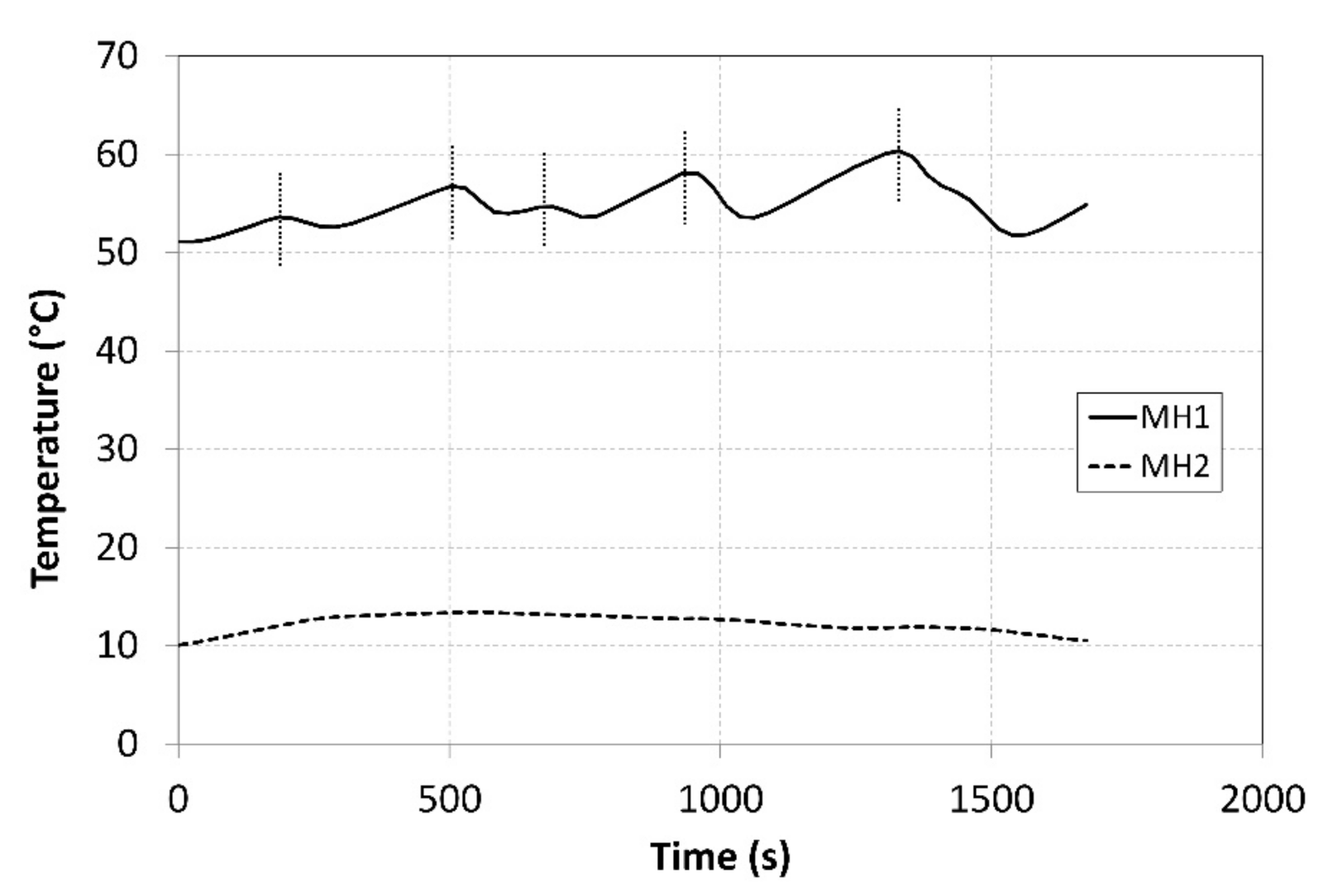Applsci 12 03302 g008