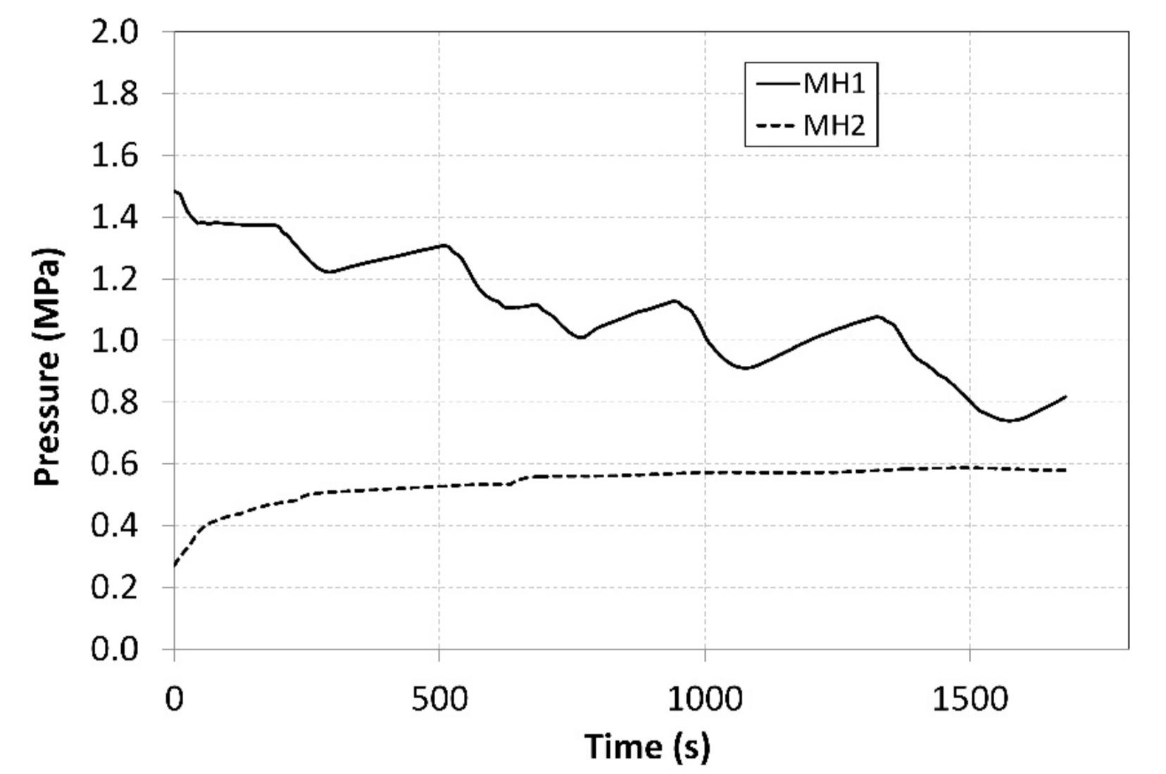 Applsci 12 03302 g009