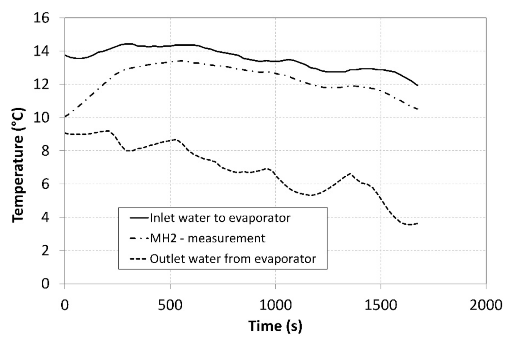 Applsci 12 03302 g010