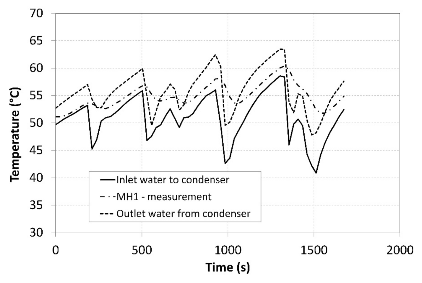 Applsci 12 03302 g011