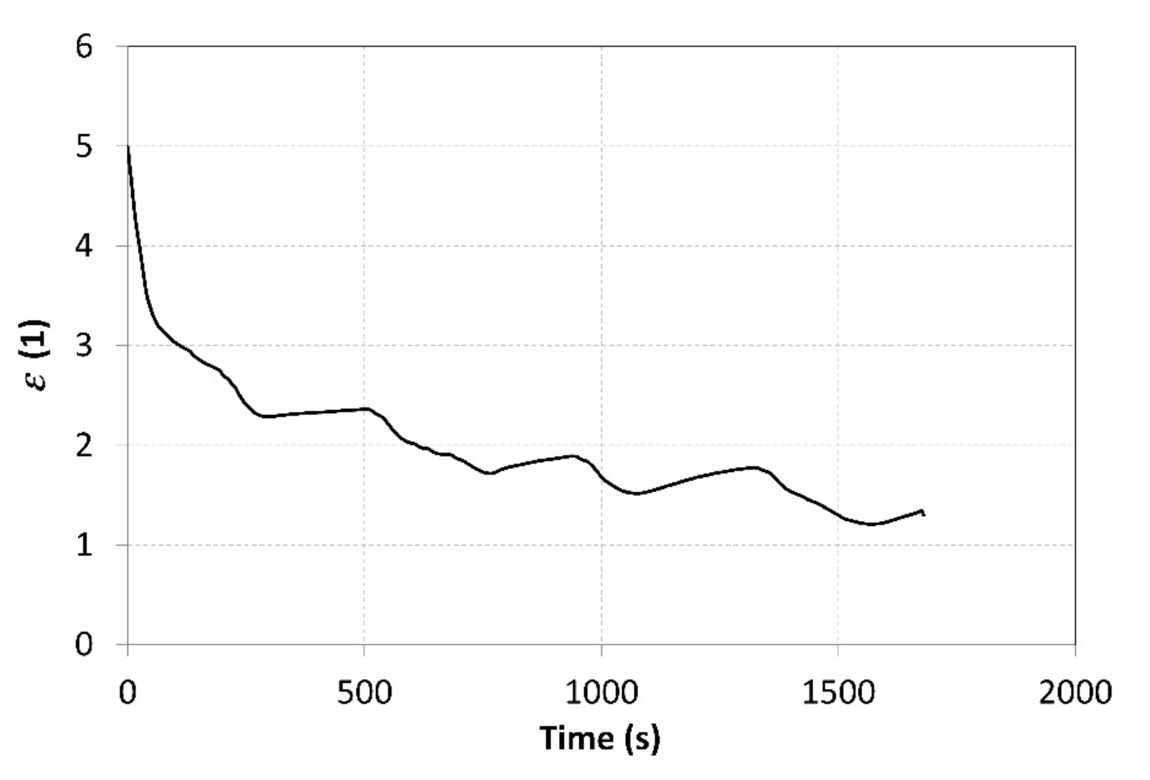 Applsci 12 03302 g013