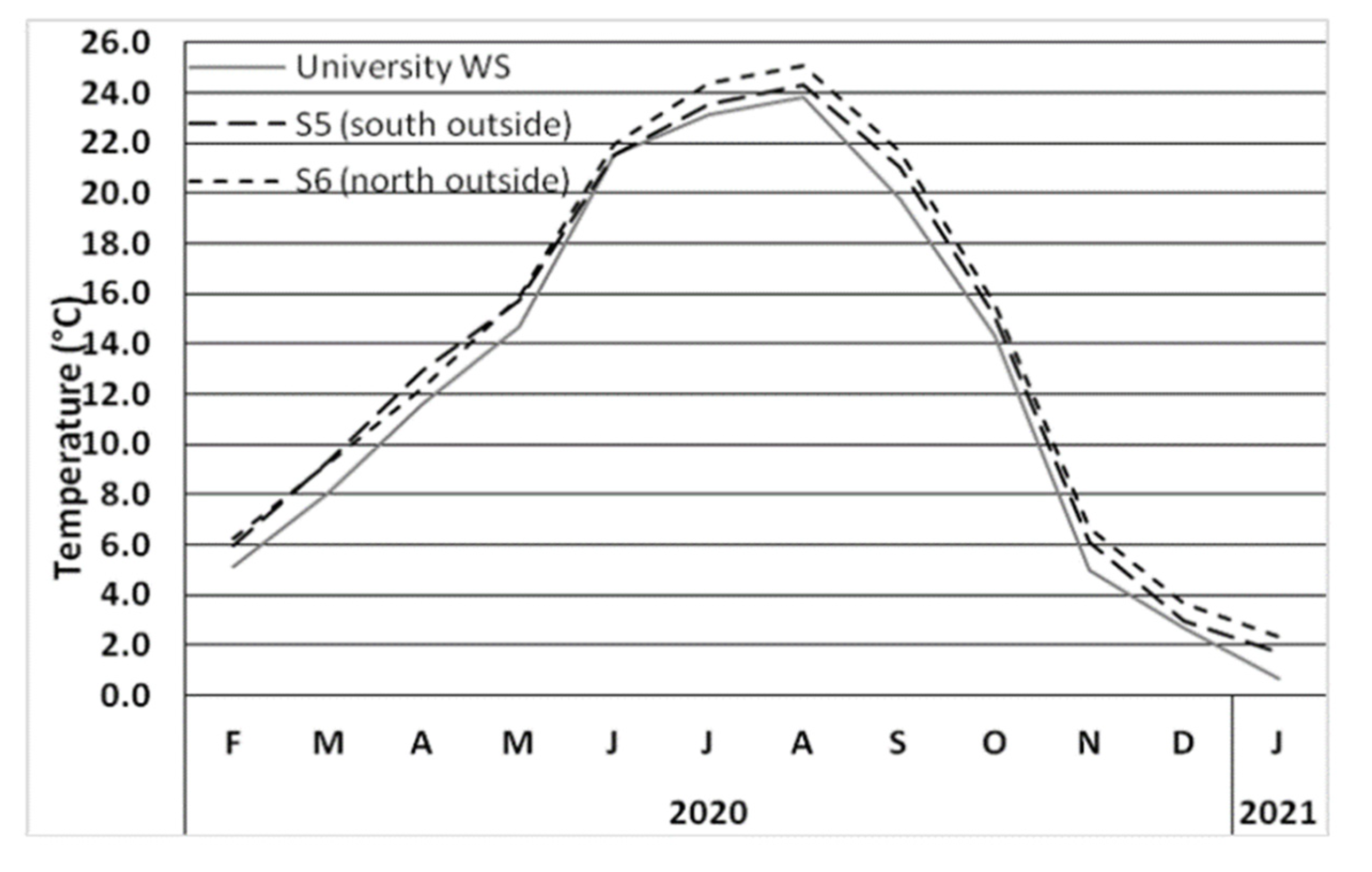 Applsci 12 03313 g005