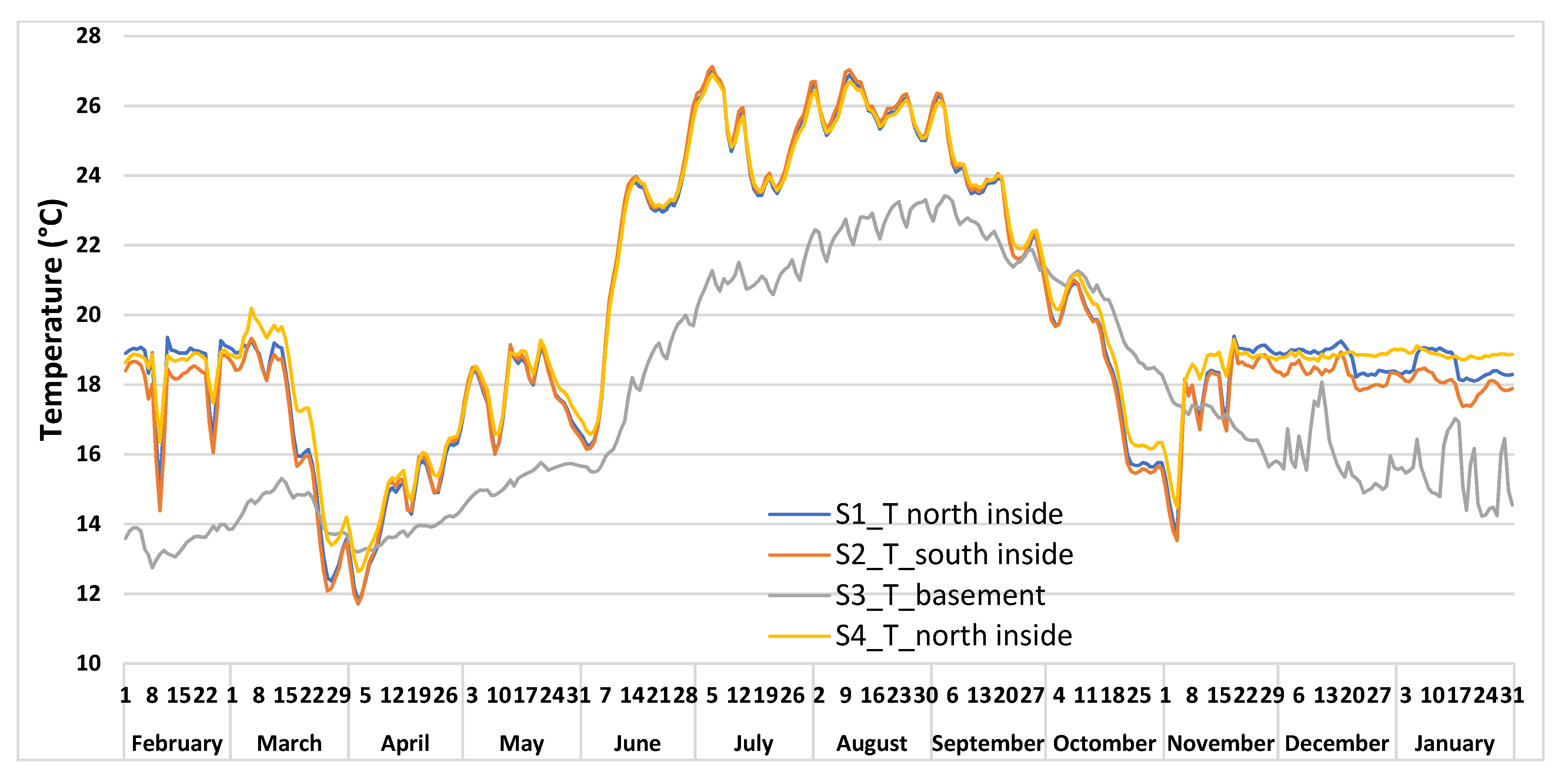 Applsci 12 03313 g007