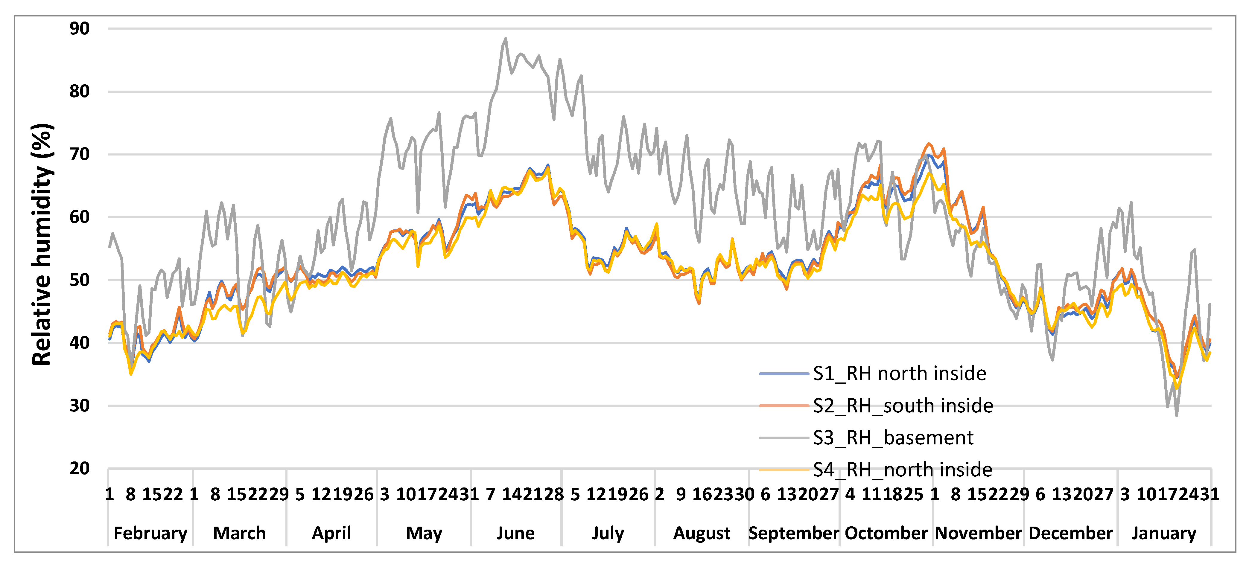 Applsci 12 03313 g008