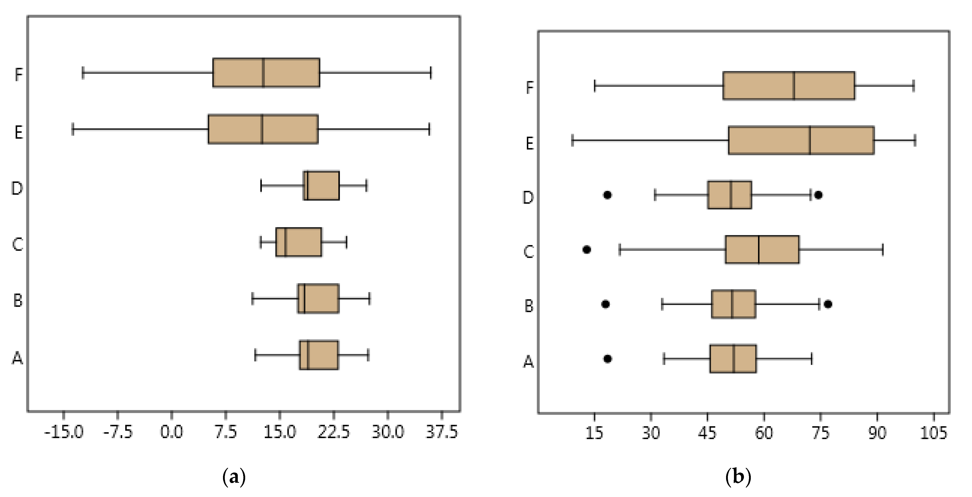 Applsci 12 03313 g009