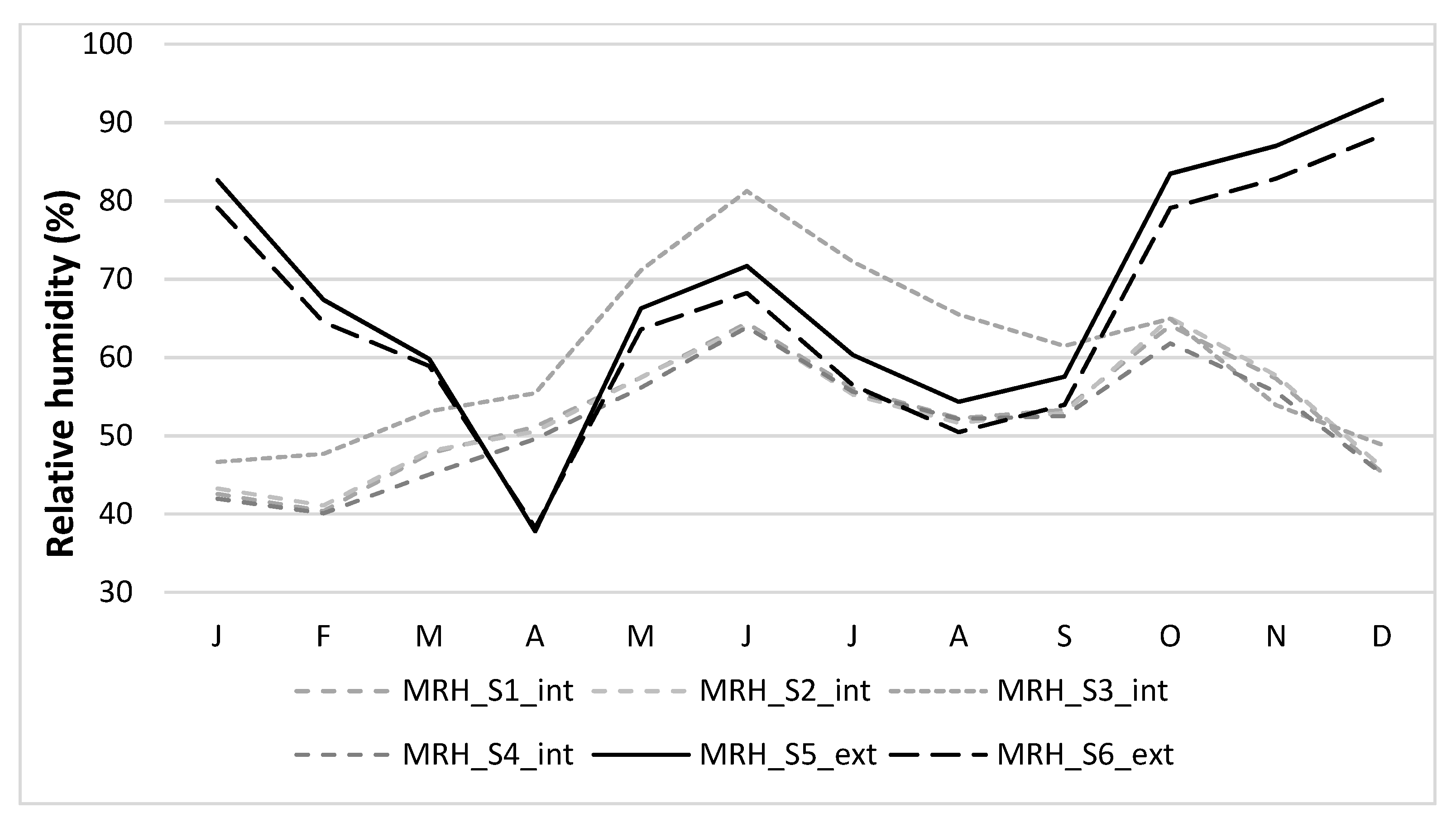 Applsci 12 03313 g011