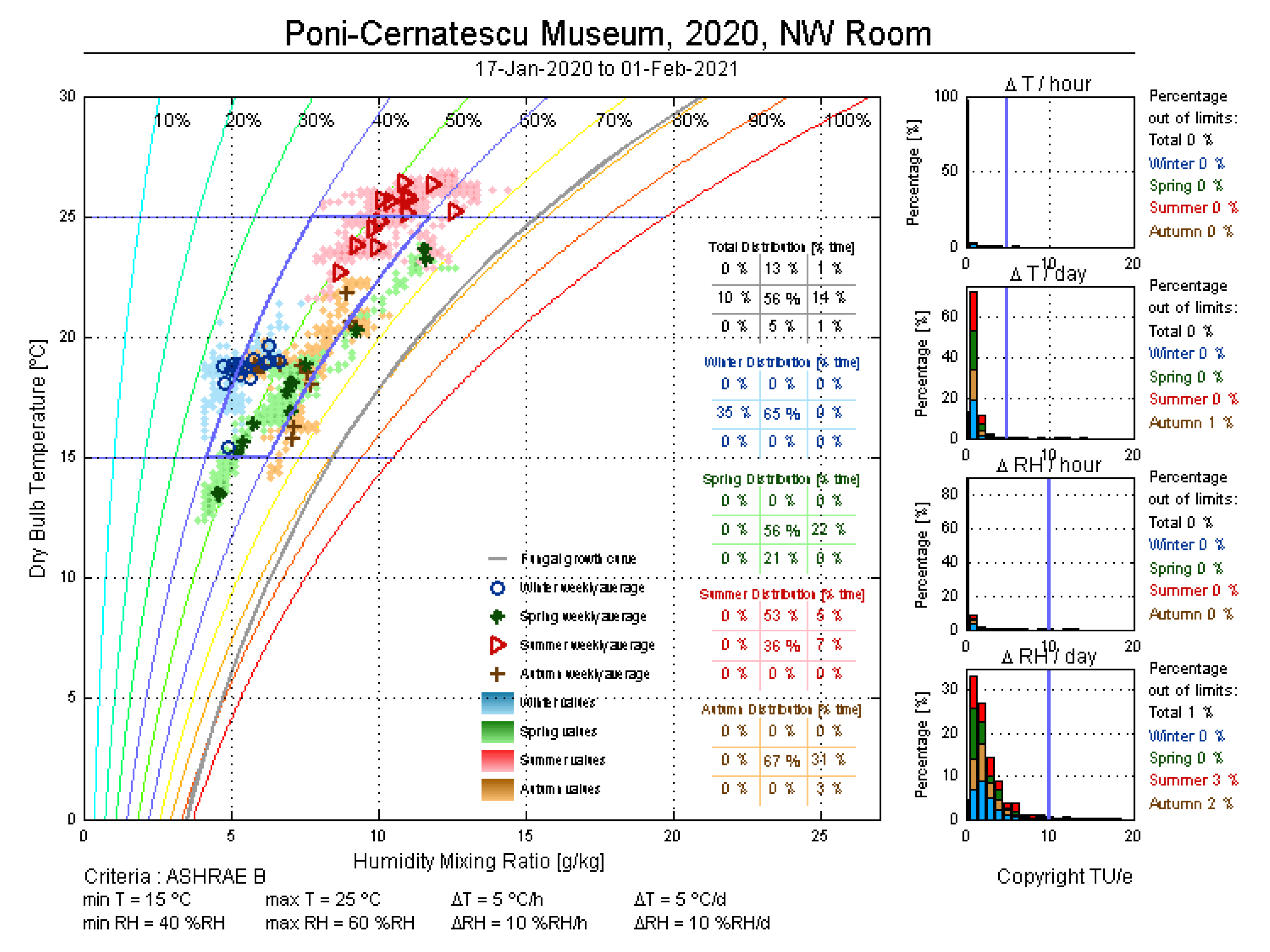 Applsci 12 03313 g012