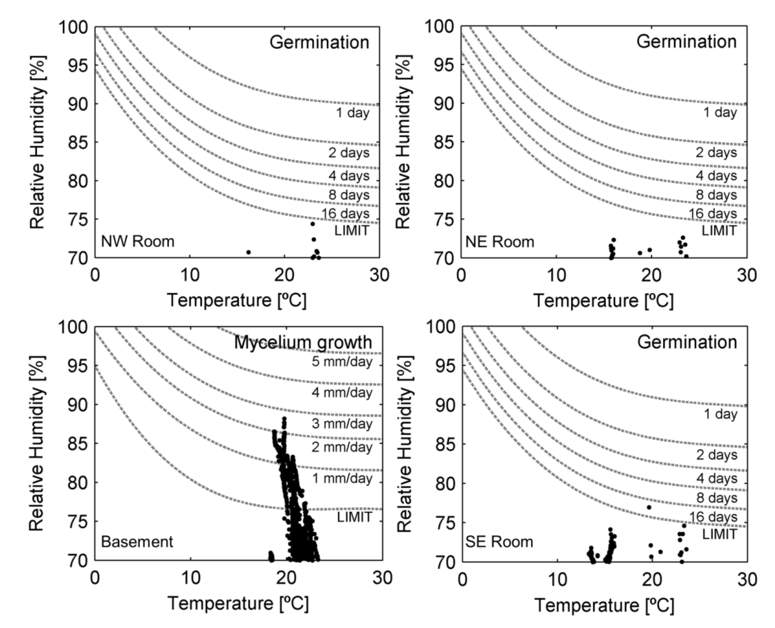 Applsci 12 03313 g016