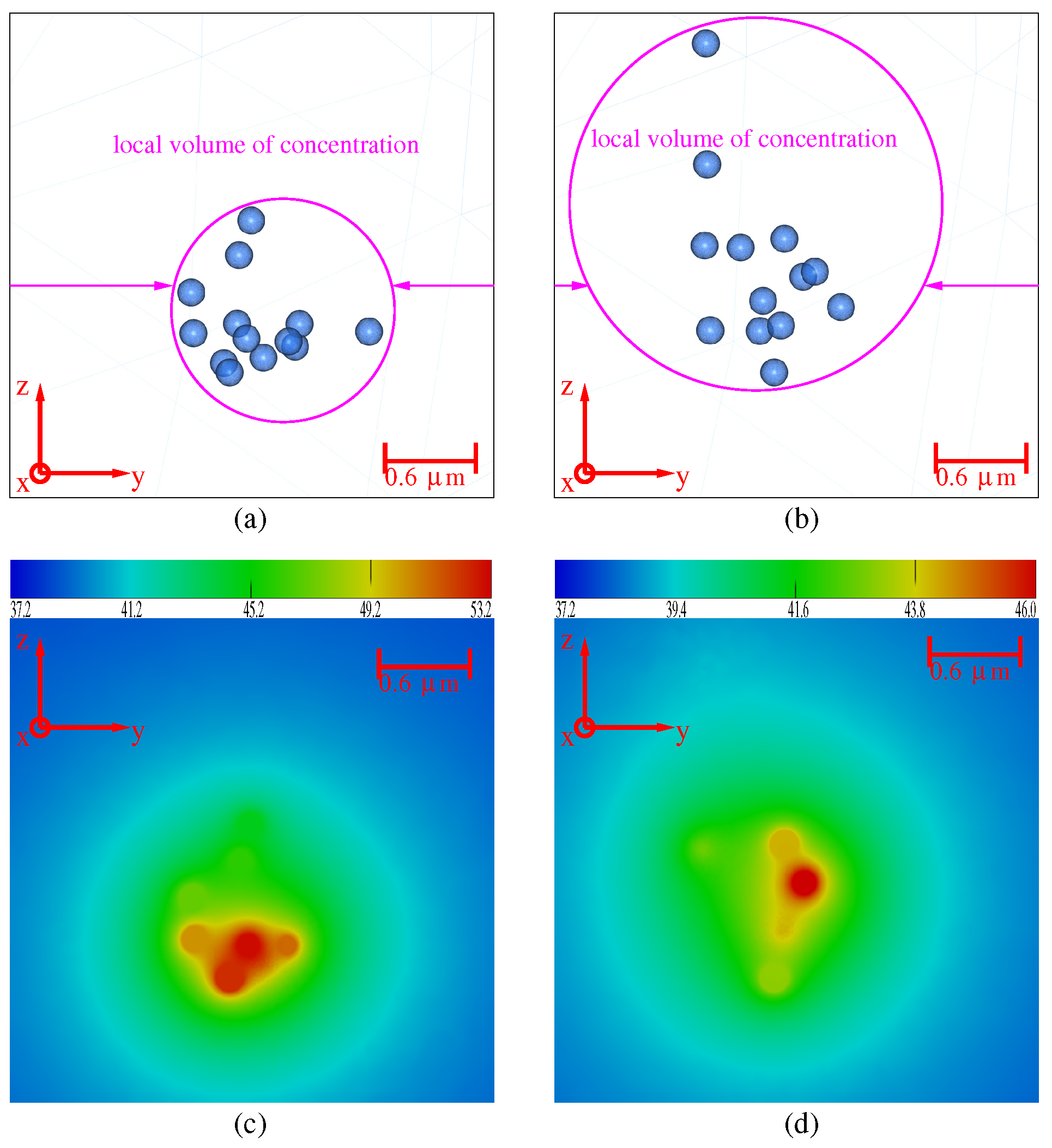 Applsci 12 03315 g003