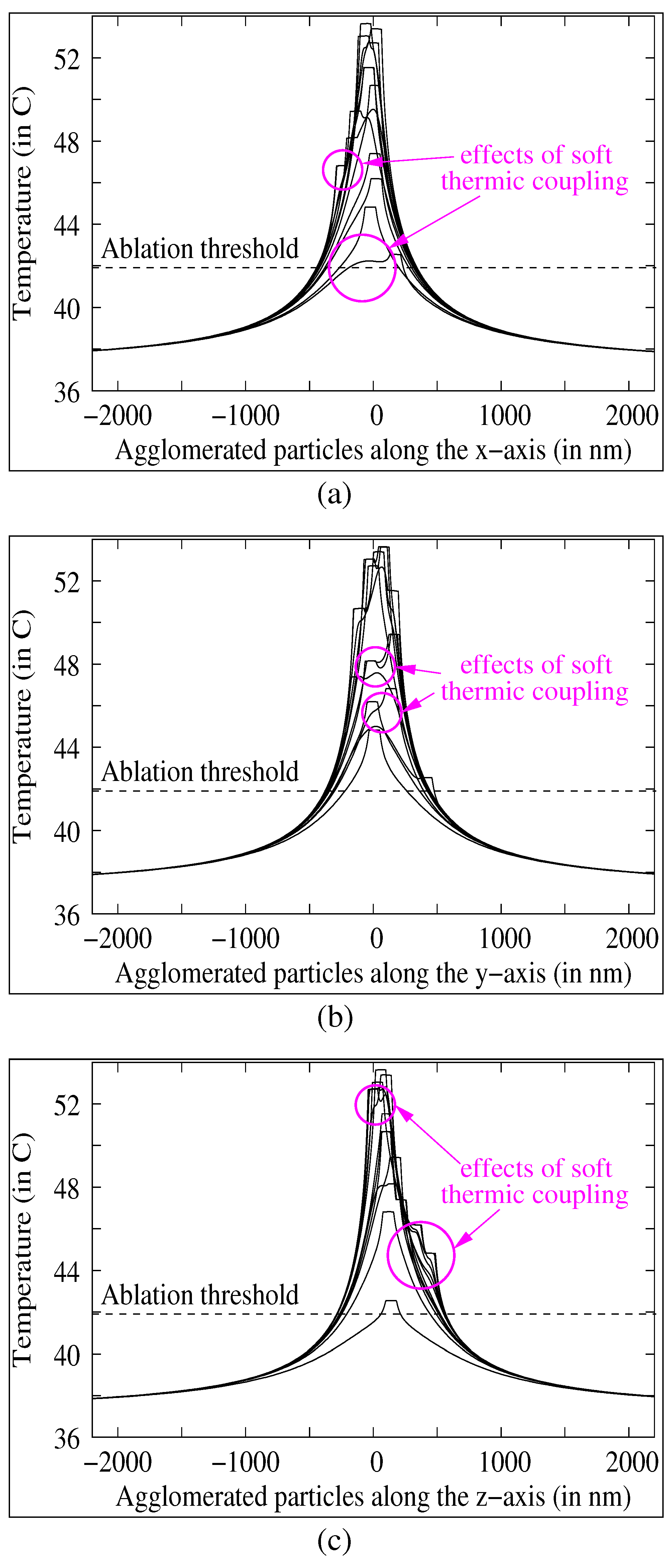 Applsci 12 03315 g004