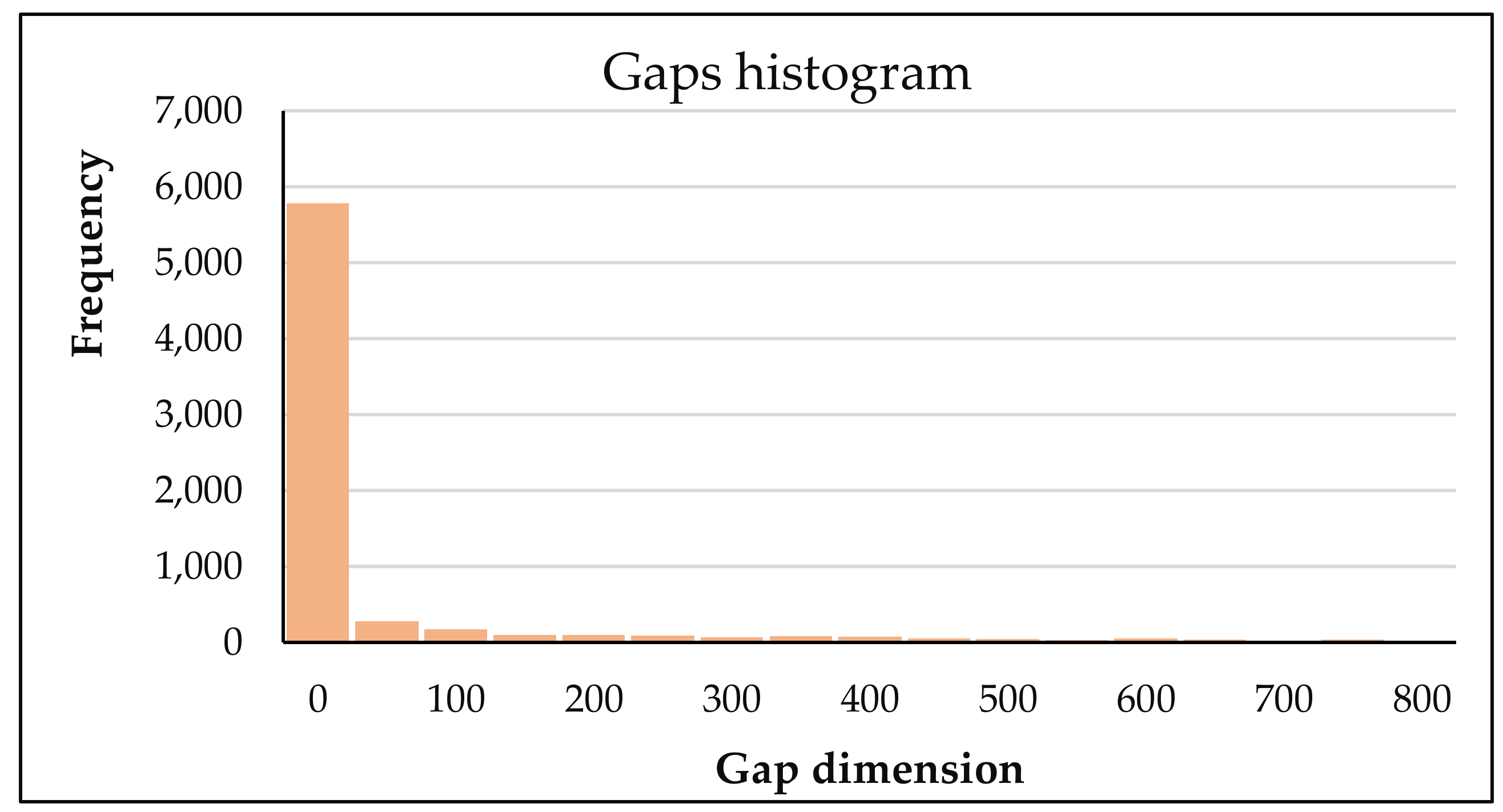 Applsci 12 03317 g004 Applsci 12 03317 g004