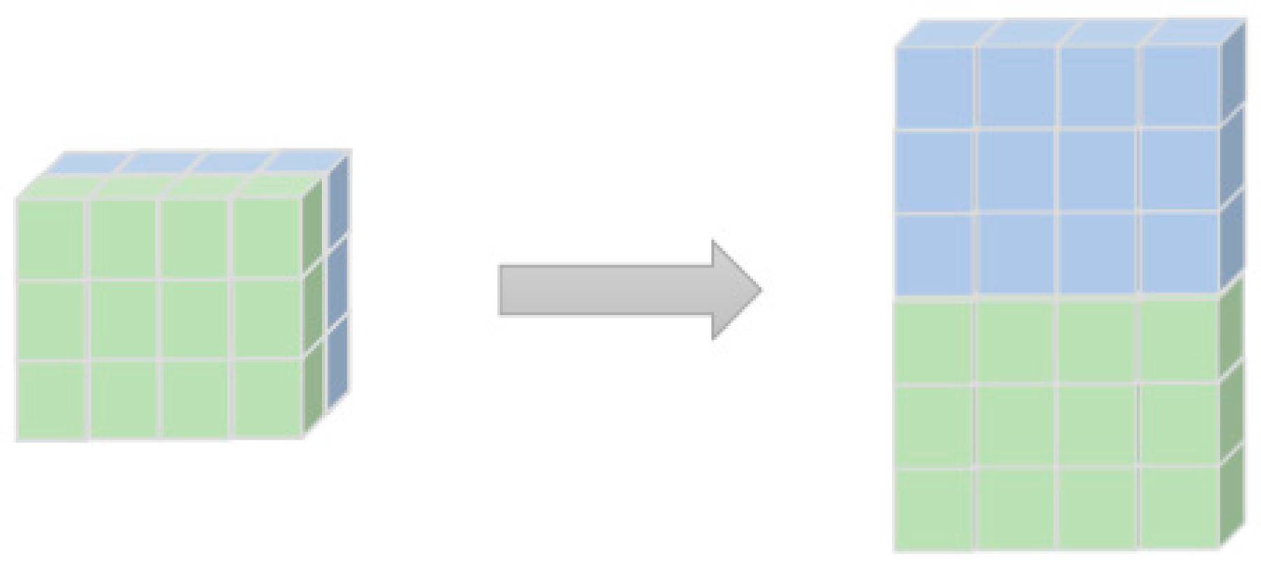 Applsci 12 03322 g007