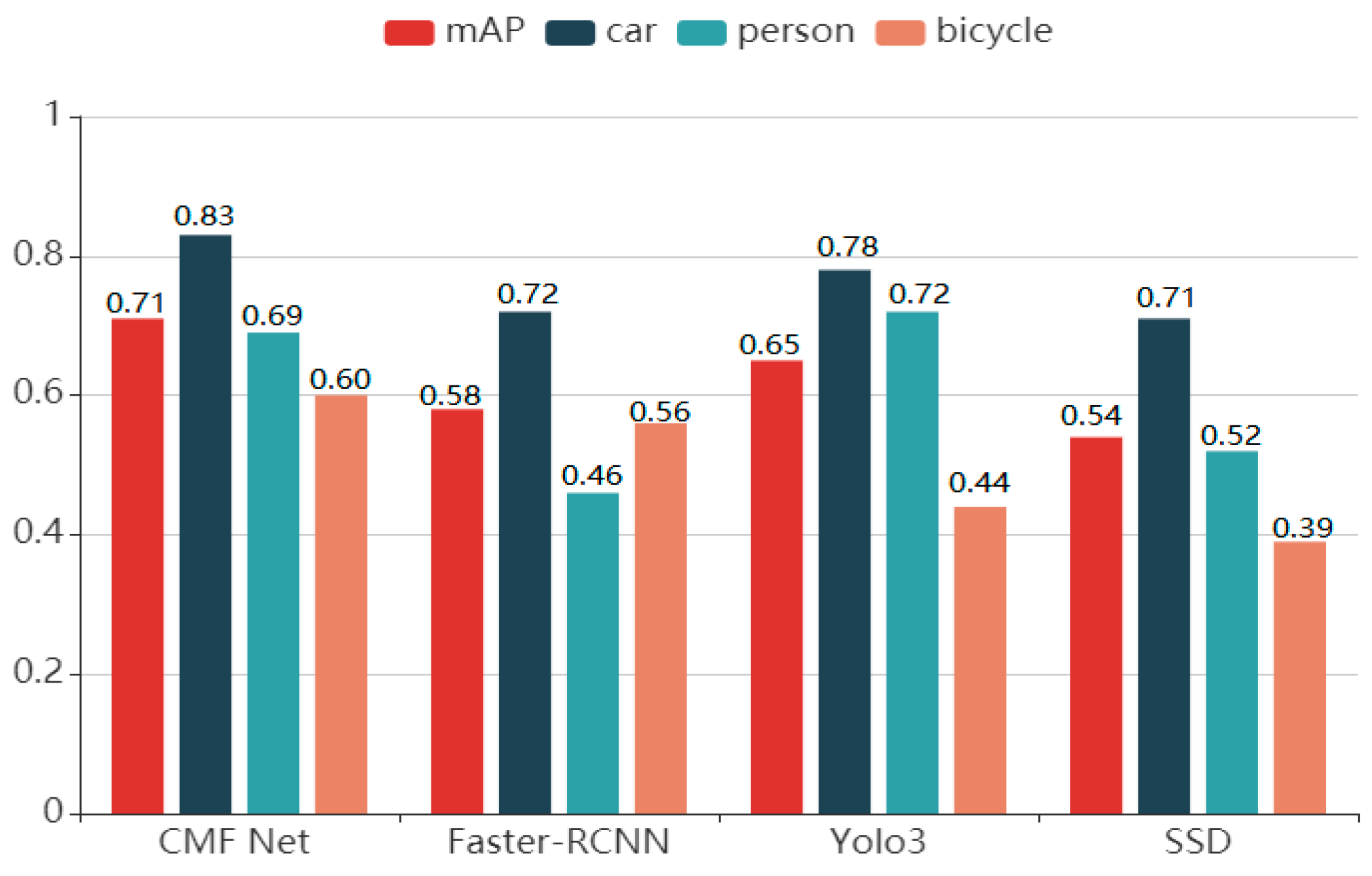 Applsci 12 03322 g009