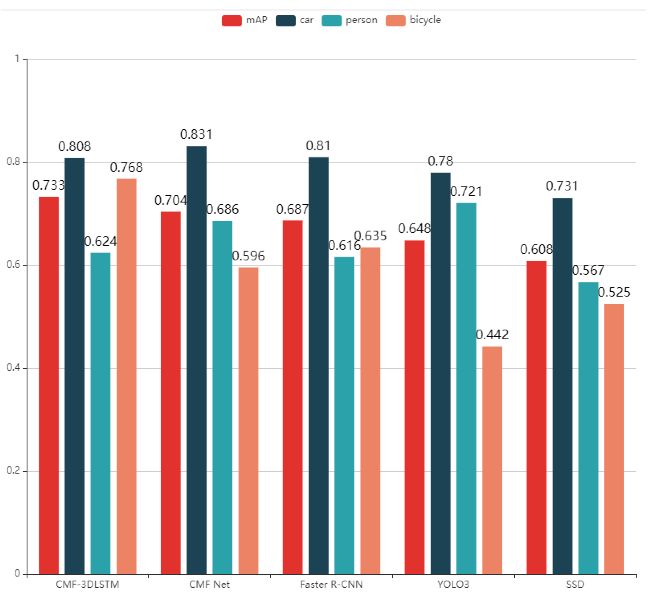 Applsci 12 03322 g011