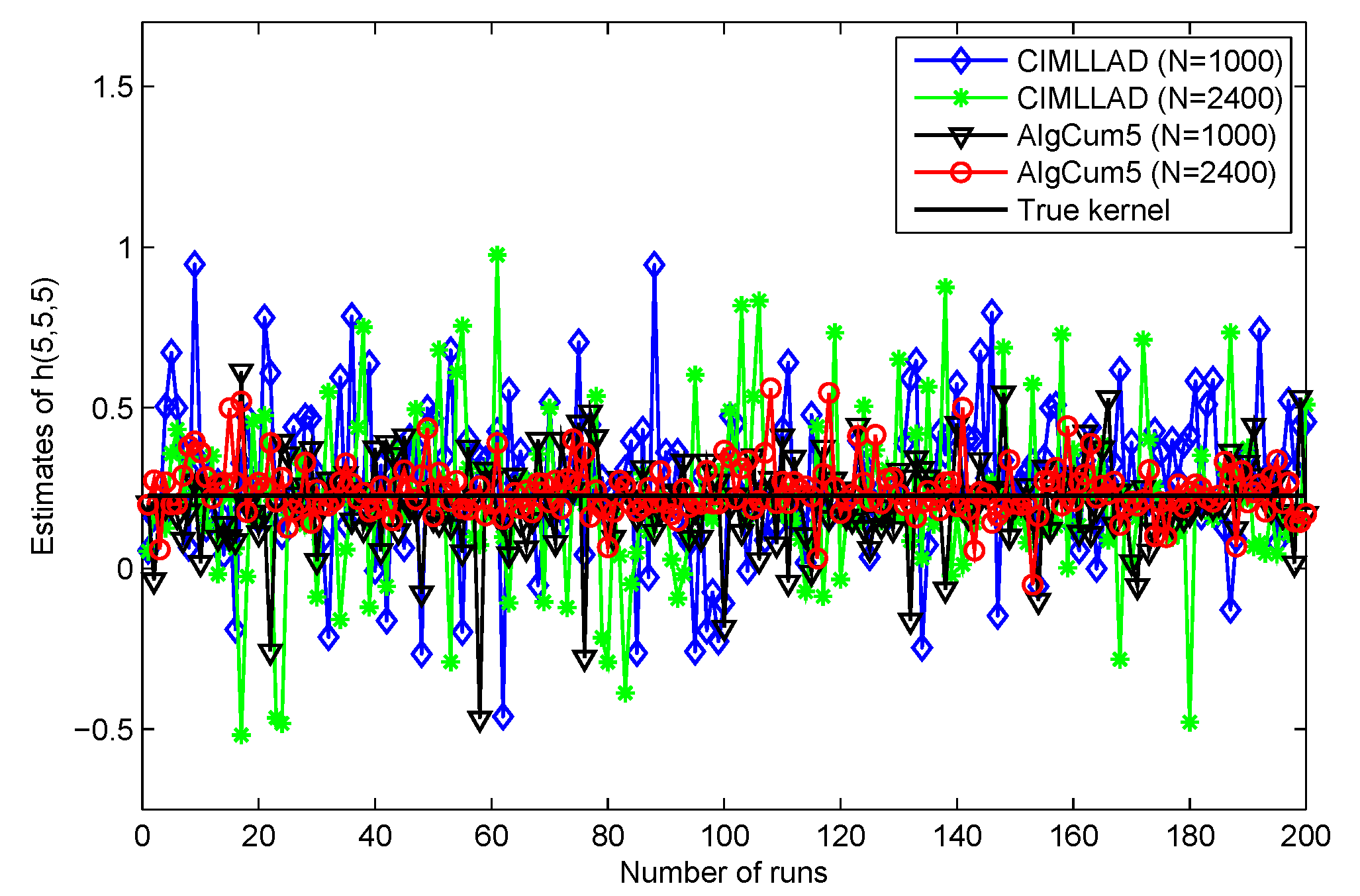 Applsci 12 03323 g013