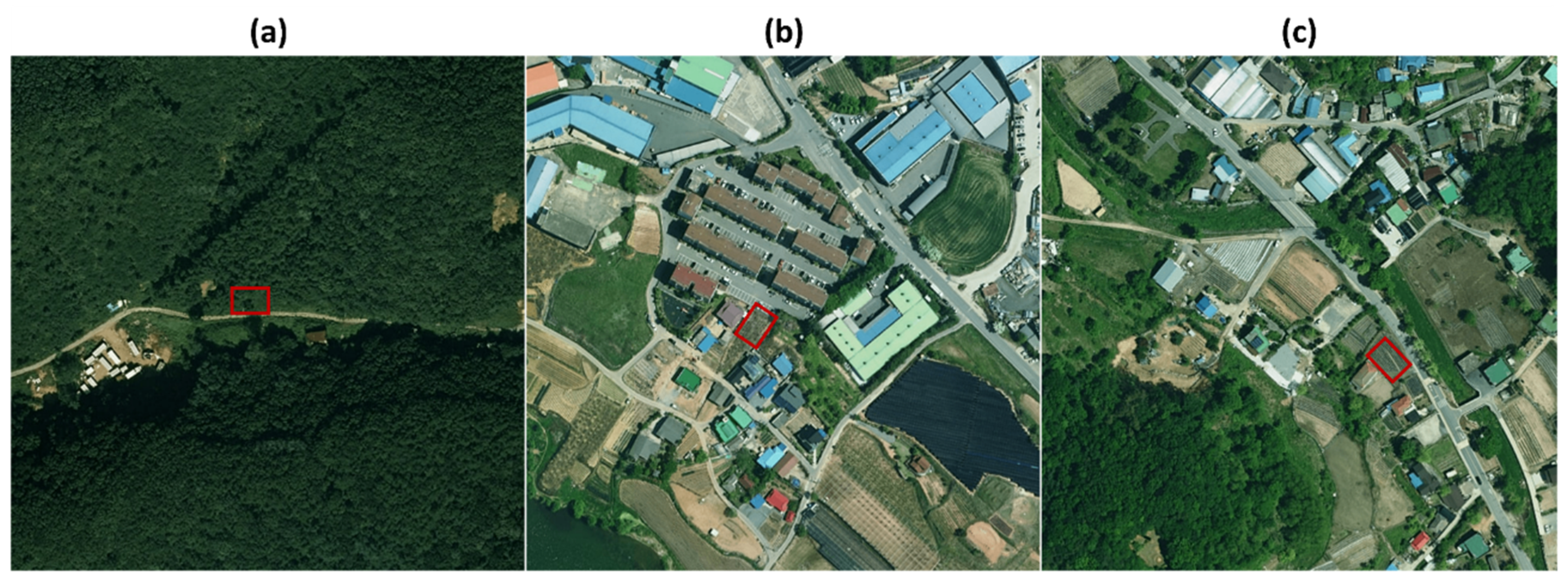 Applsci 12 03324 g001