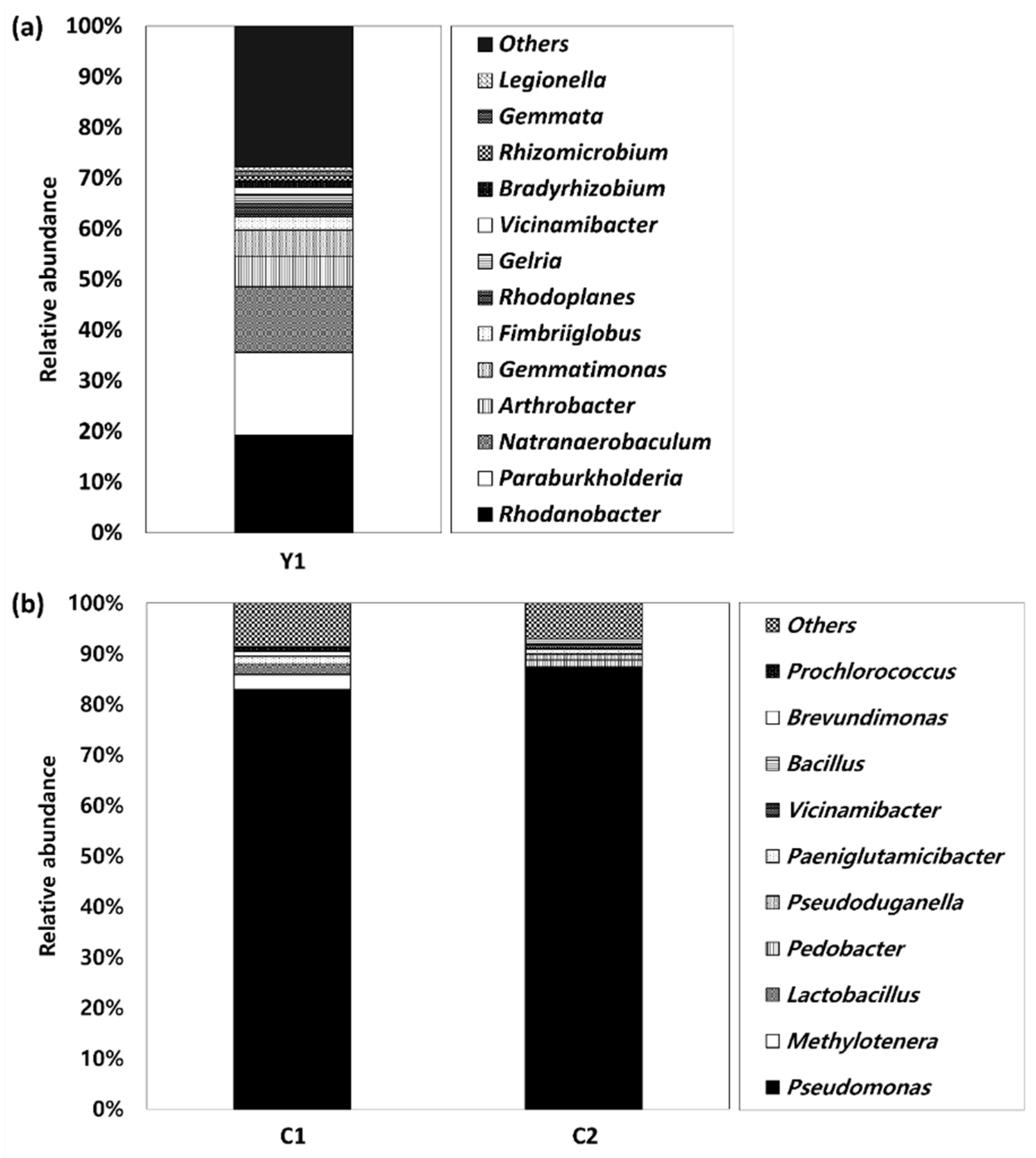 Applsci 12 03324 g002