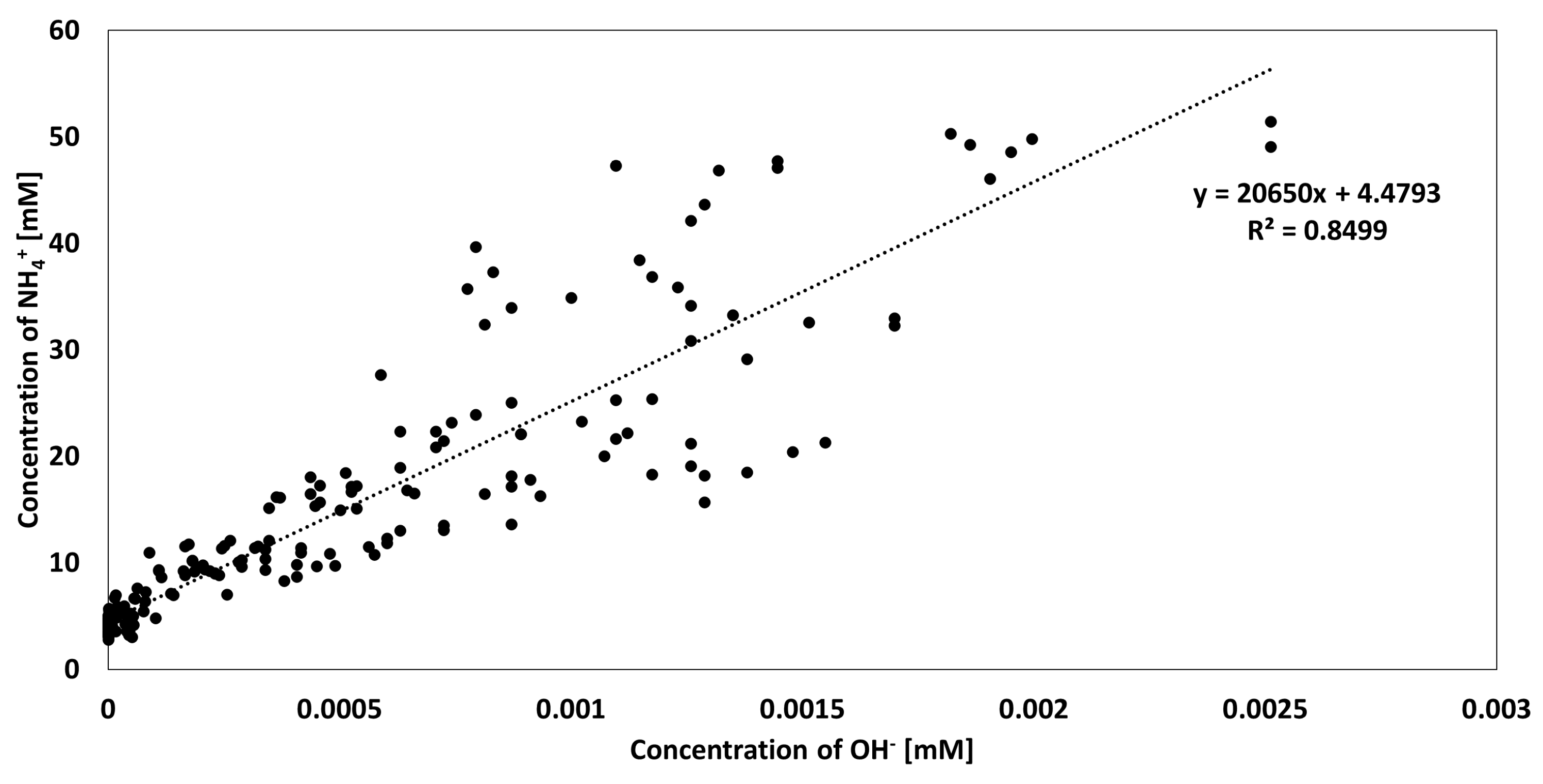 Applsci 12 03324 g004