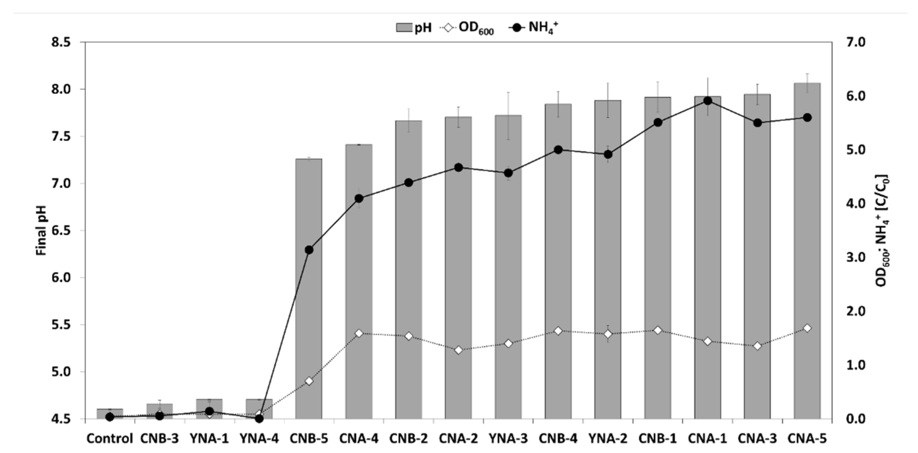Applsci 12 03324 g006