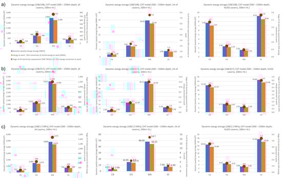 Applsci 12 03327 g001 550