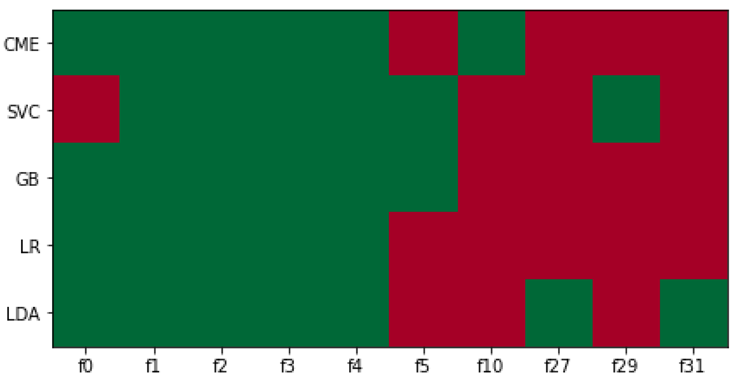 Applsci 12 03328 g002