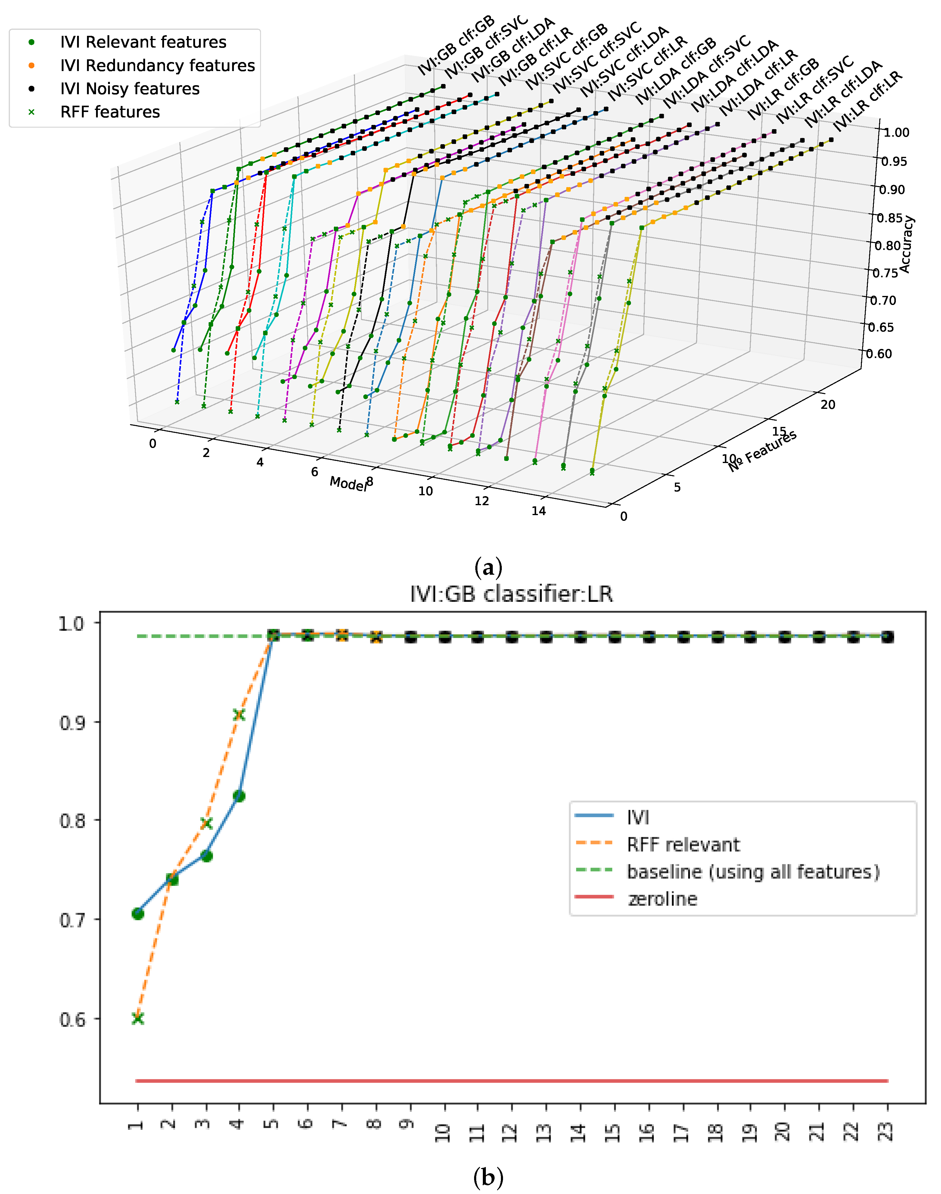 Applsci 12 03328 g003
