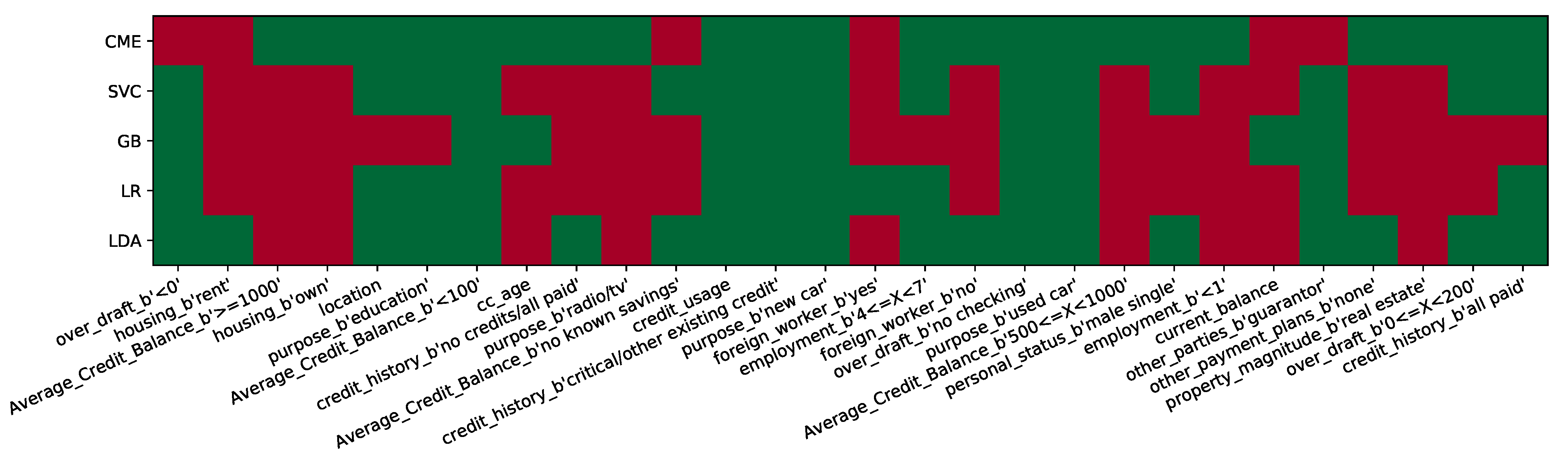 Applsci 12 03328 g006