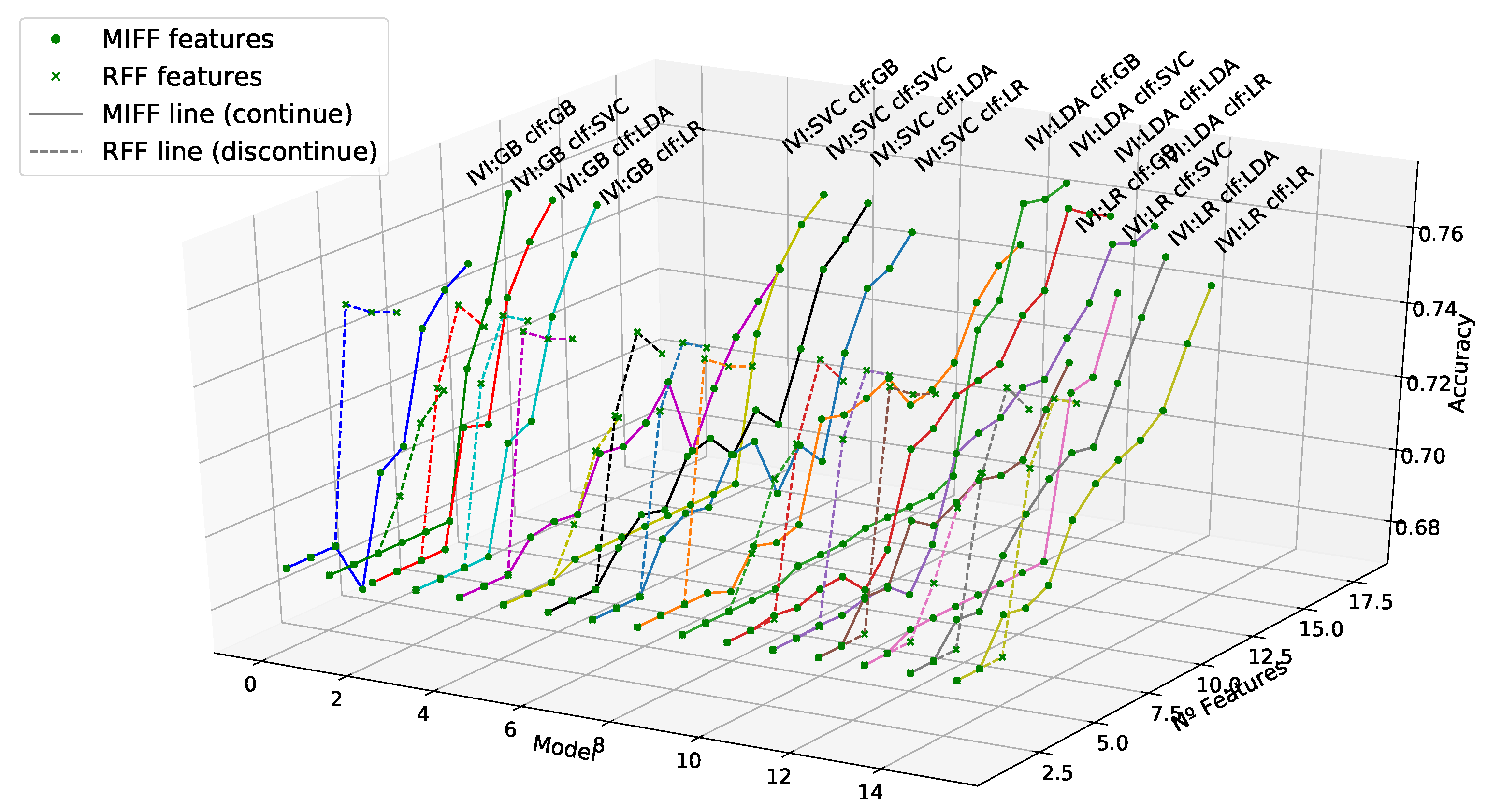 Applsci 12 03328 g009
