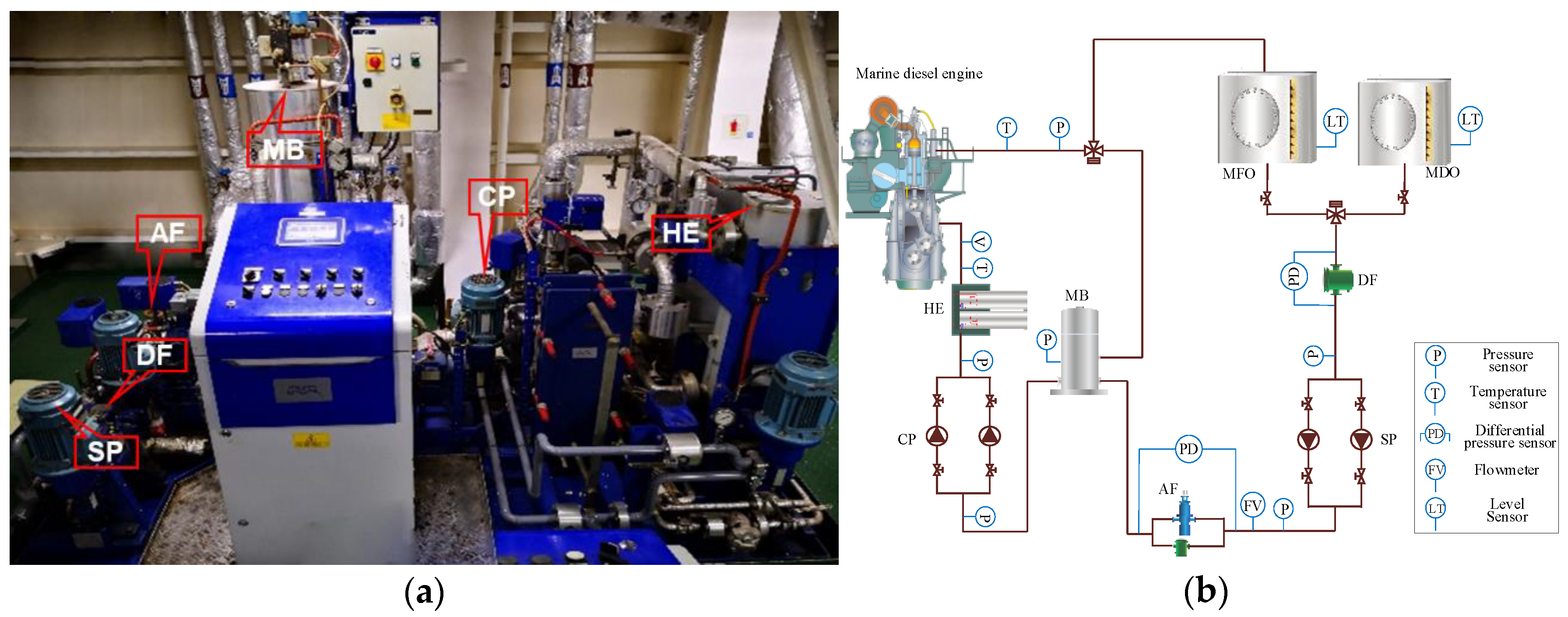 Applsci 12 03329 g005