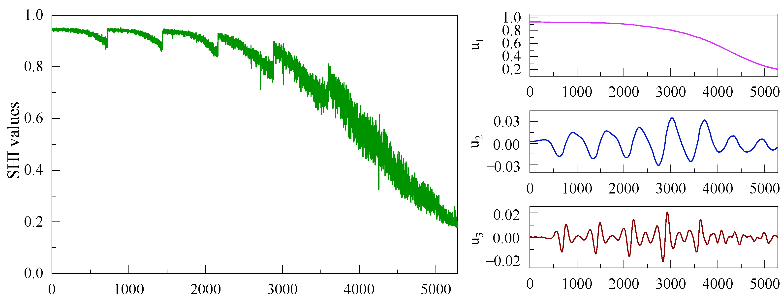 Applsci 12 03329 g009