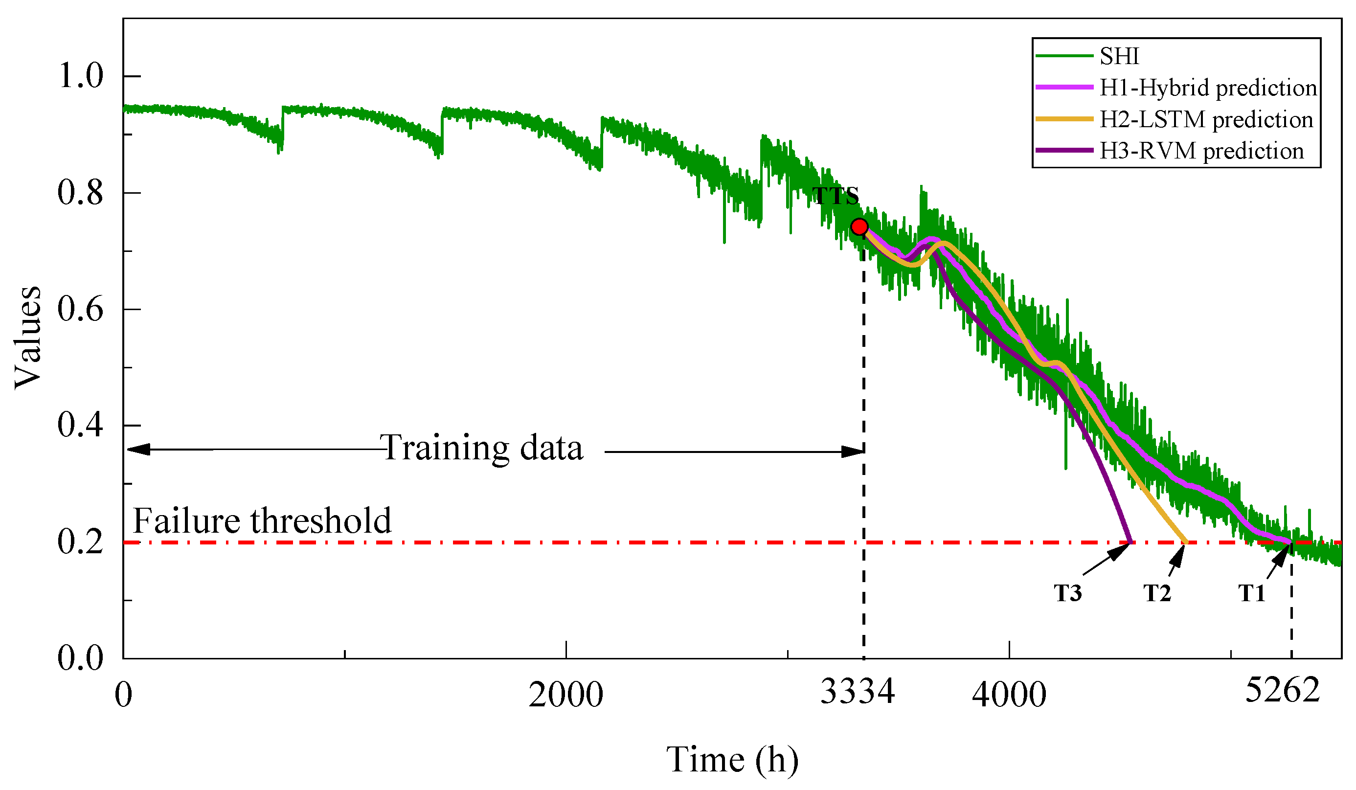 Applsci 12 03329 g012