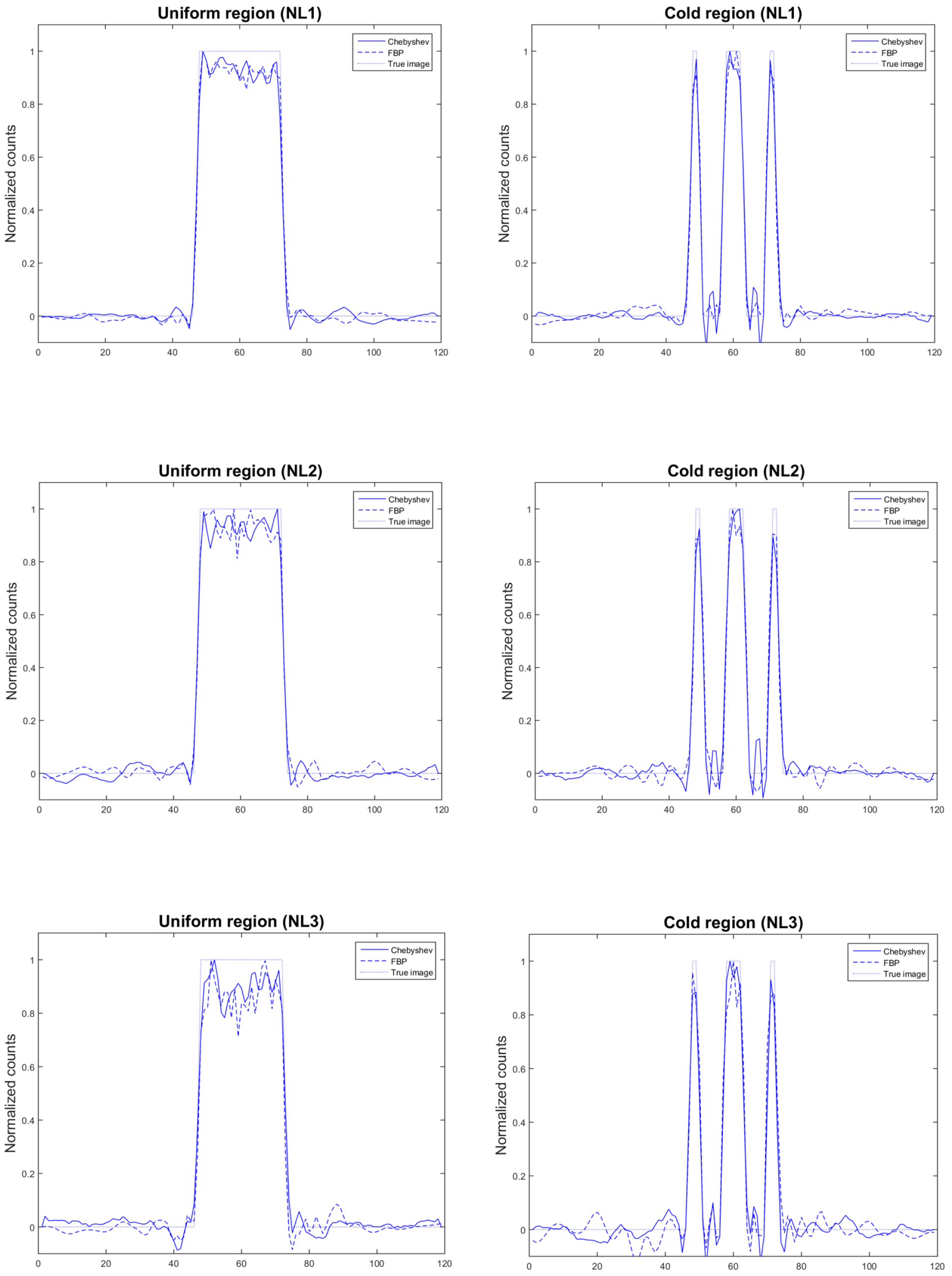 Applsci 12 03335 g003