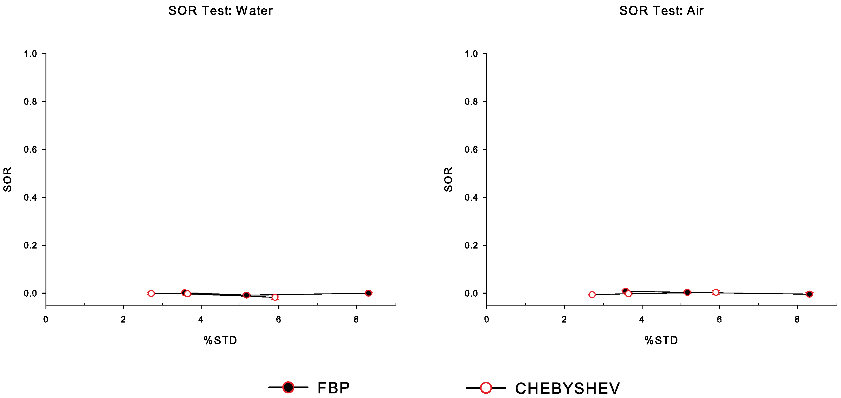 Applsci 12 03335 g006