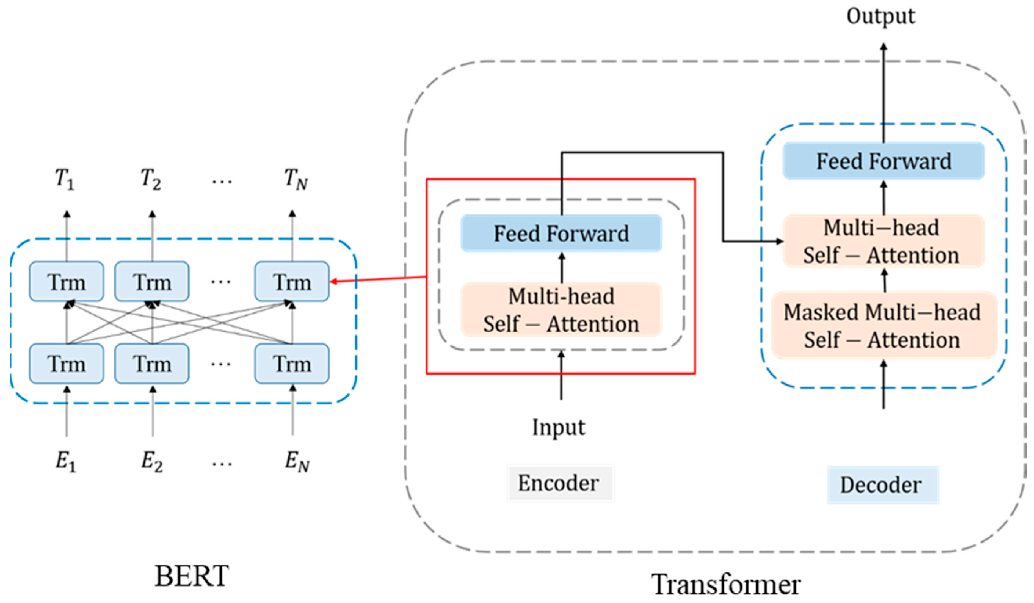 Applsci 12 03338 g001