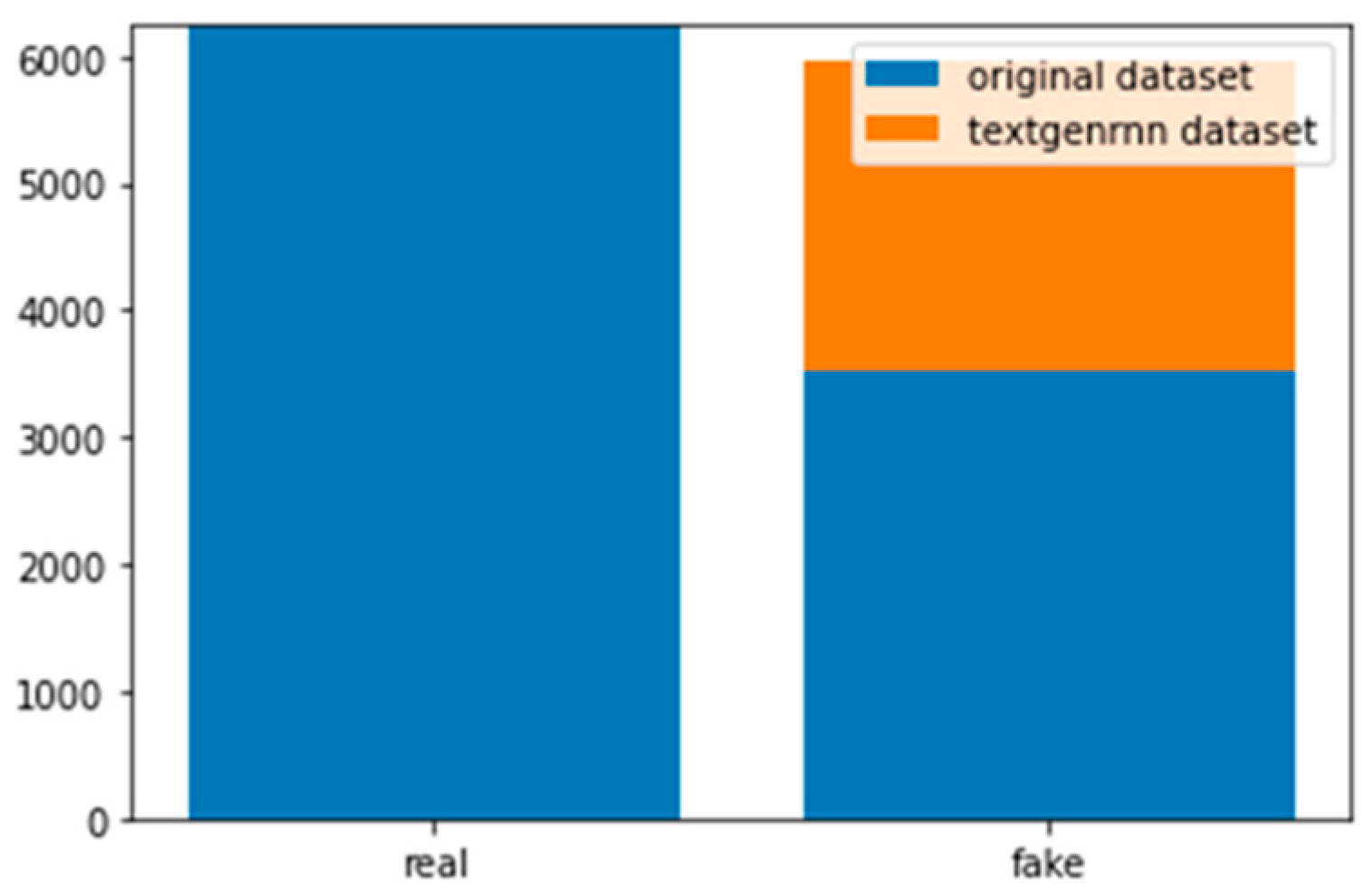 Applsci 12 03338 g004