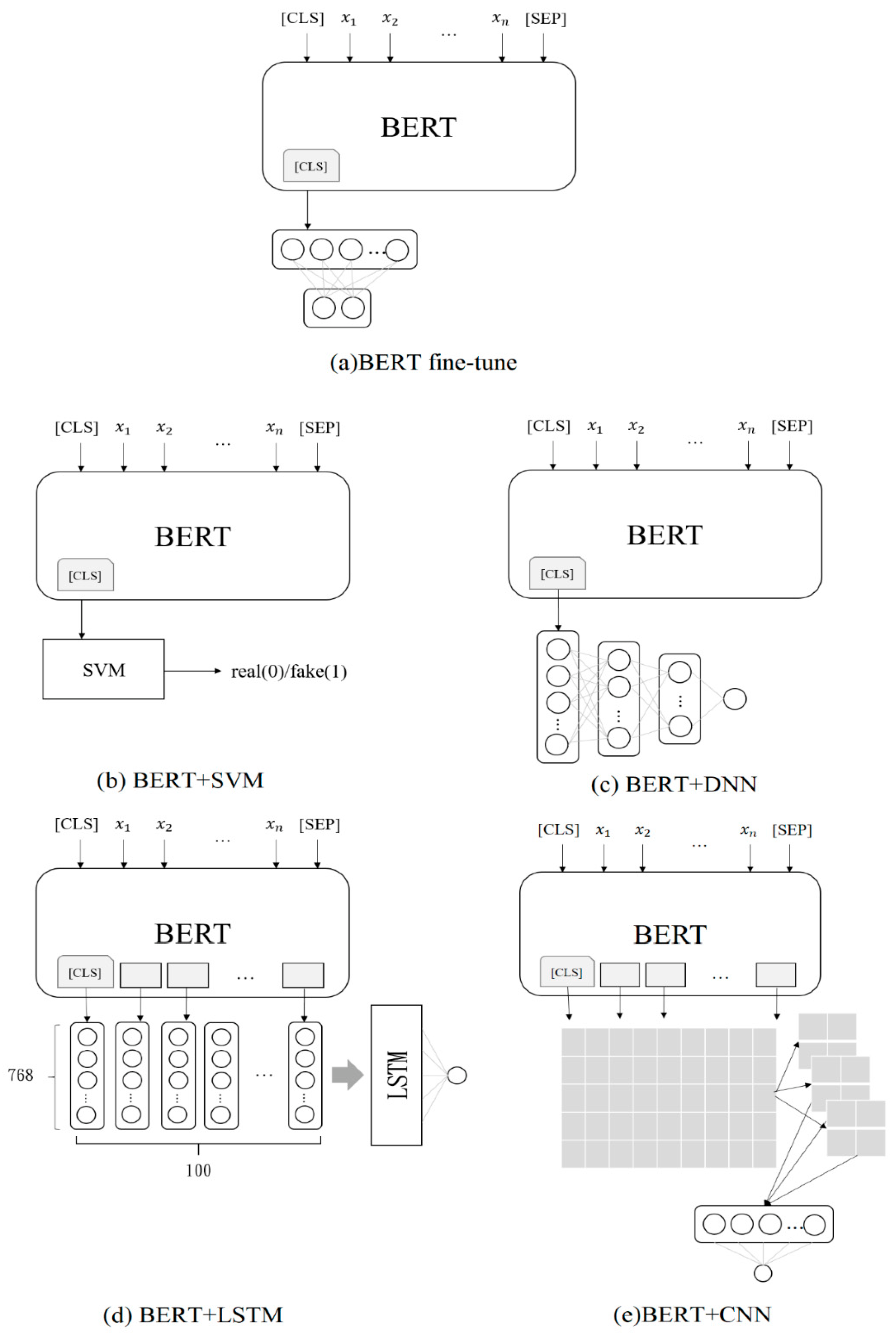Applsci 12 03338 g007