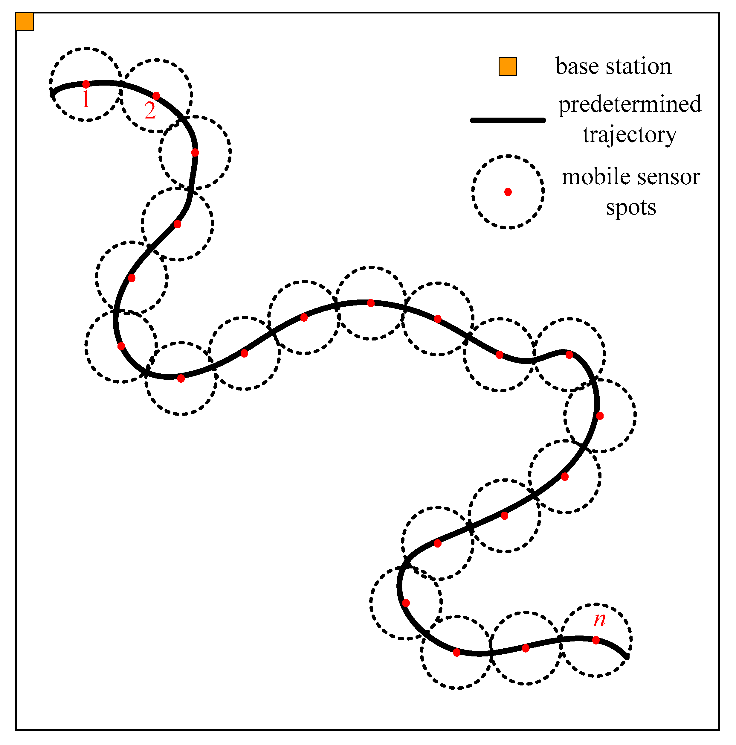 Applsci 12 03340 g001