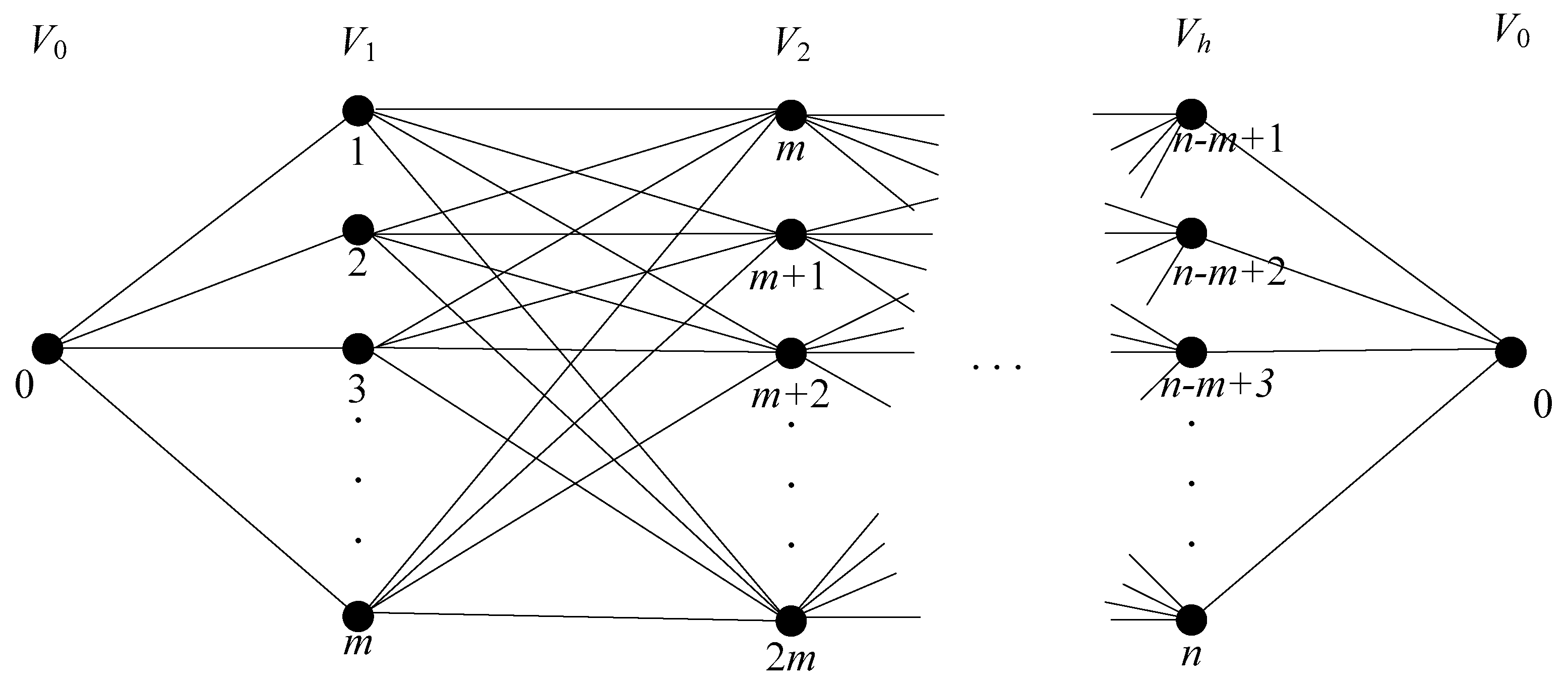 Applsci 12 03340 g003
