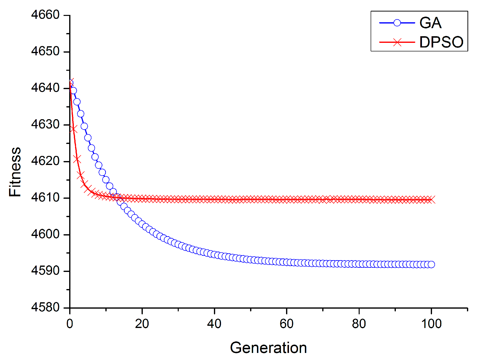 Applsci 12 03340 g008