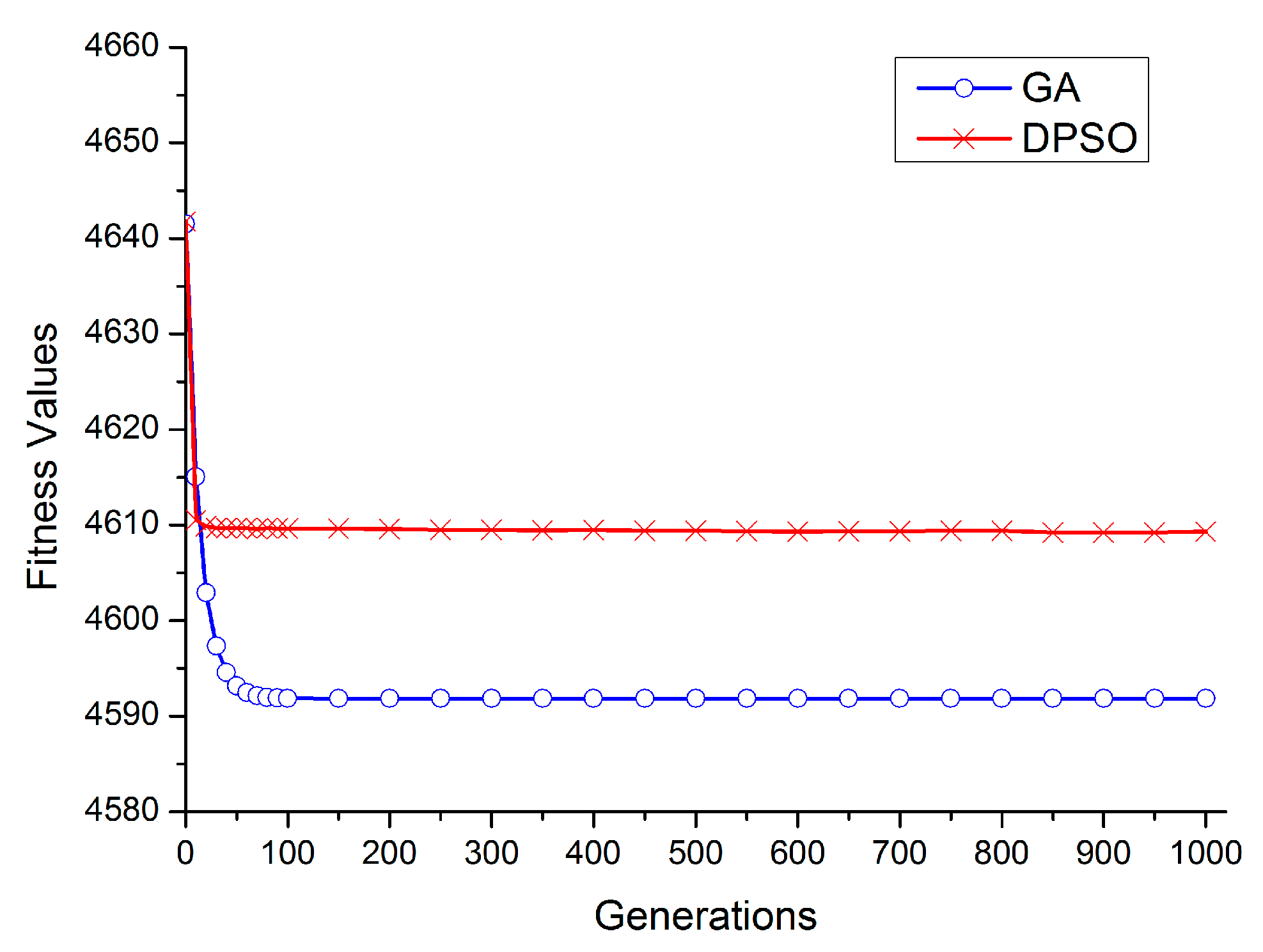 Applsci 12 03340 g009